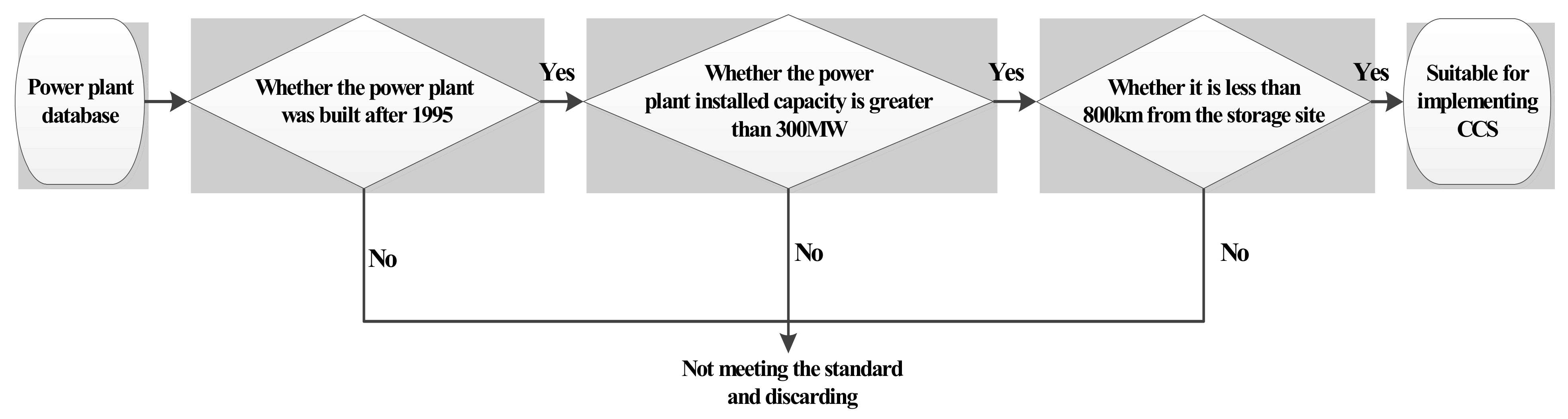 Water 15 01167 g001 Water 15 01167 g001