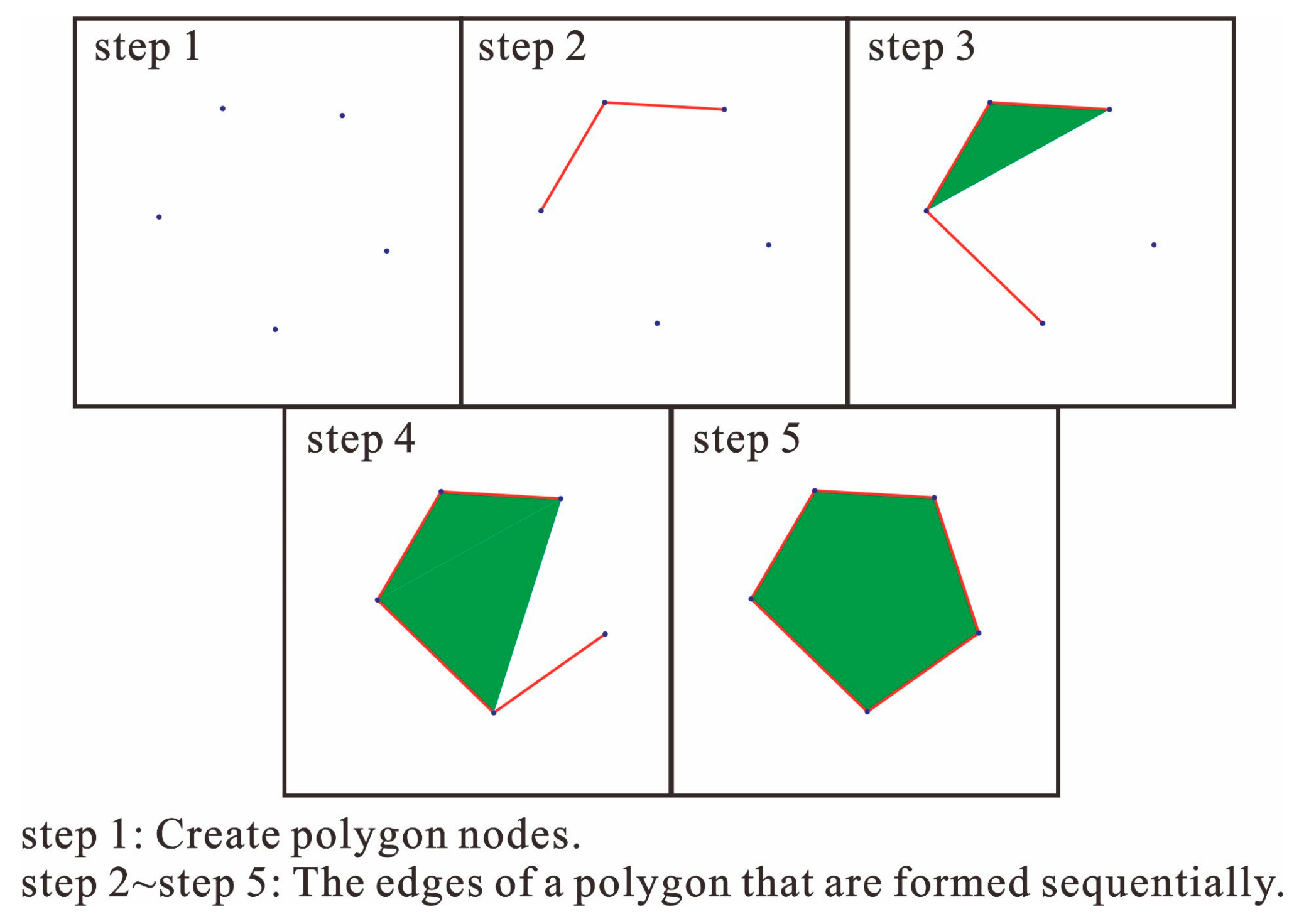 Water 15 01190 g002