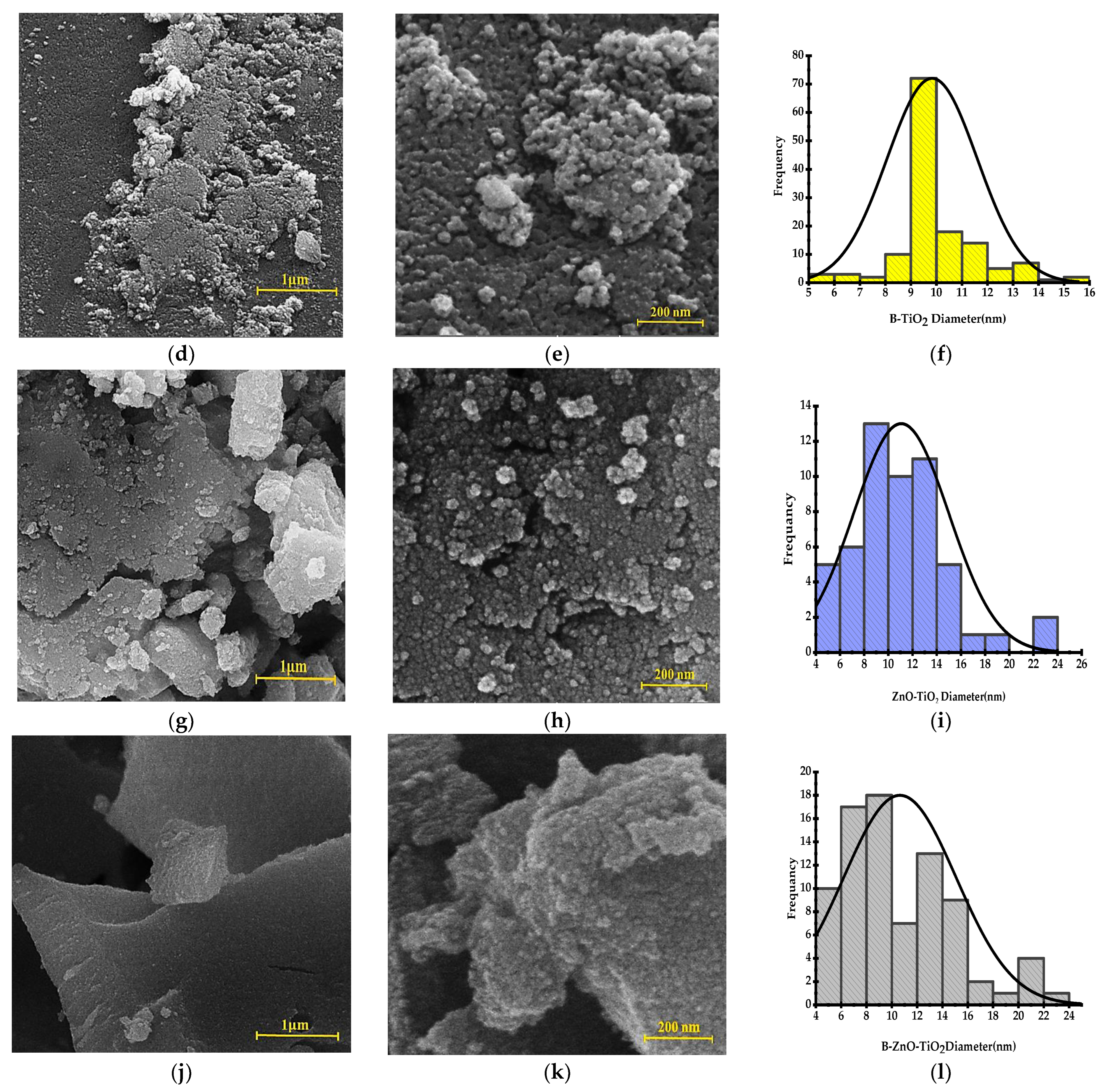 Water 15 01203 g003b