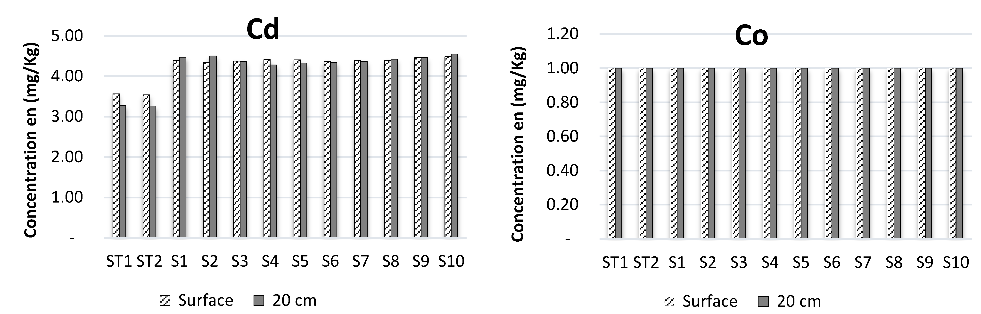 Water 15 01209 g007a