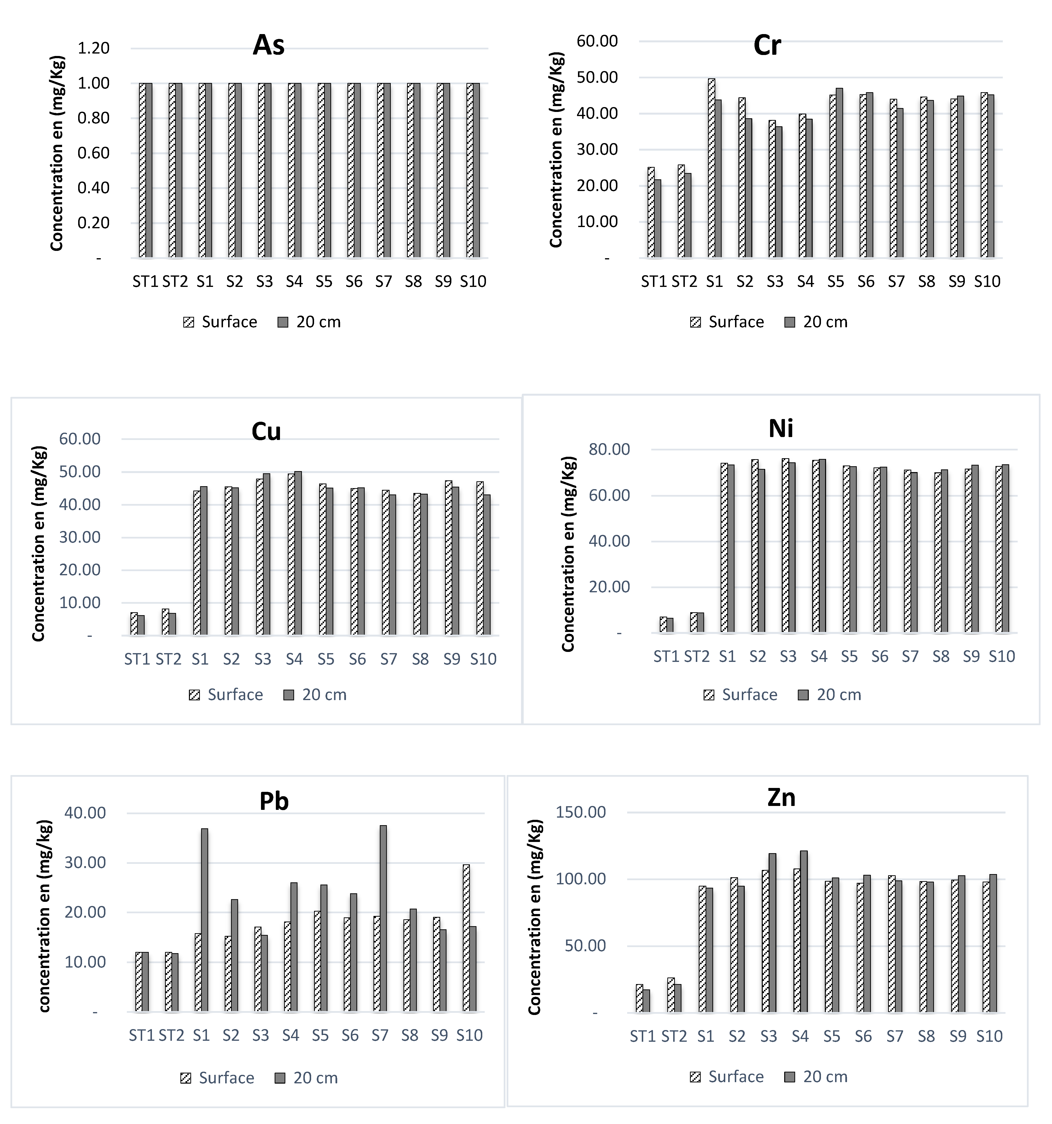Water 15 01209 g007b