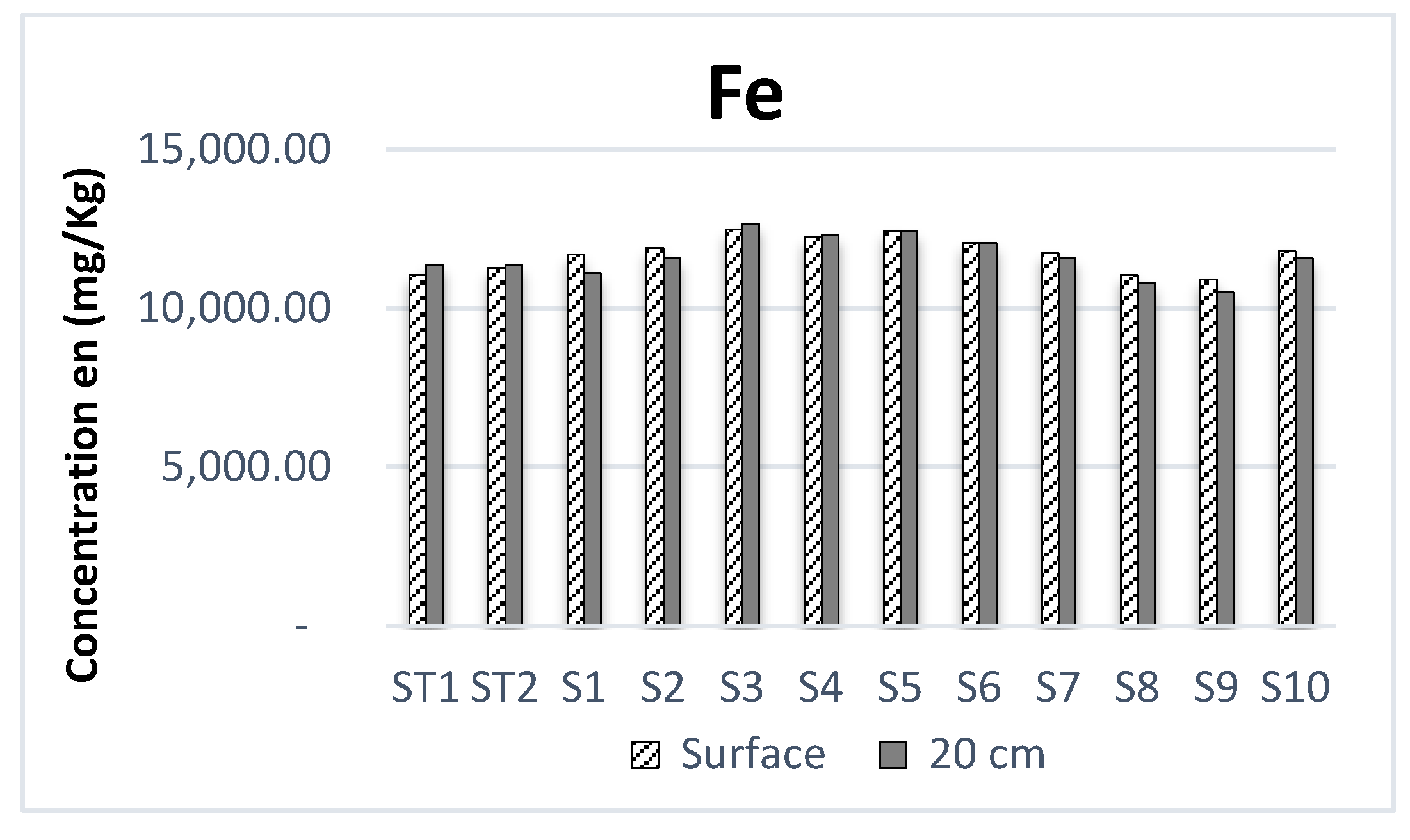 Water 15 01209 g007c