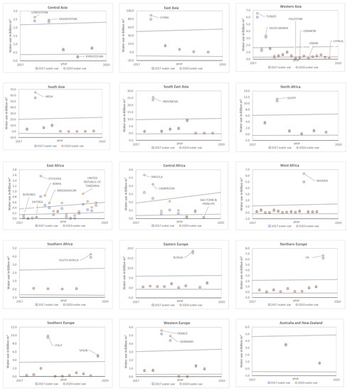 Water 15 01219 g0a1a