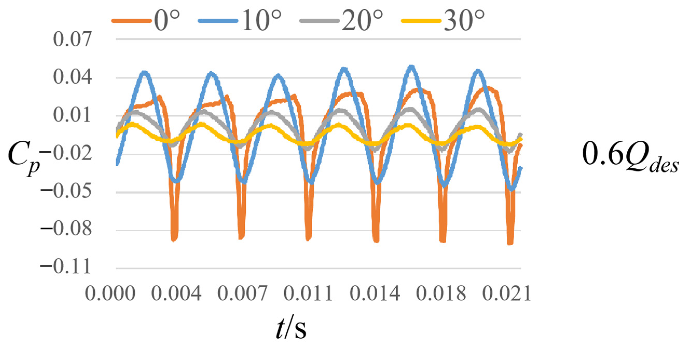 Water 15 01223 g009a