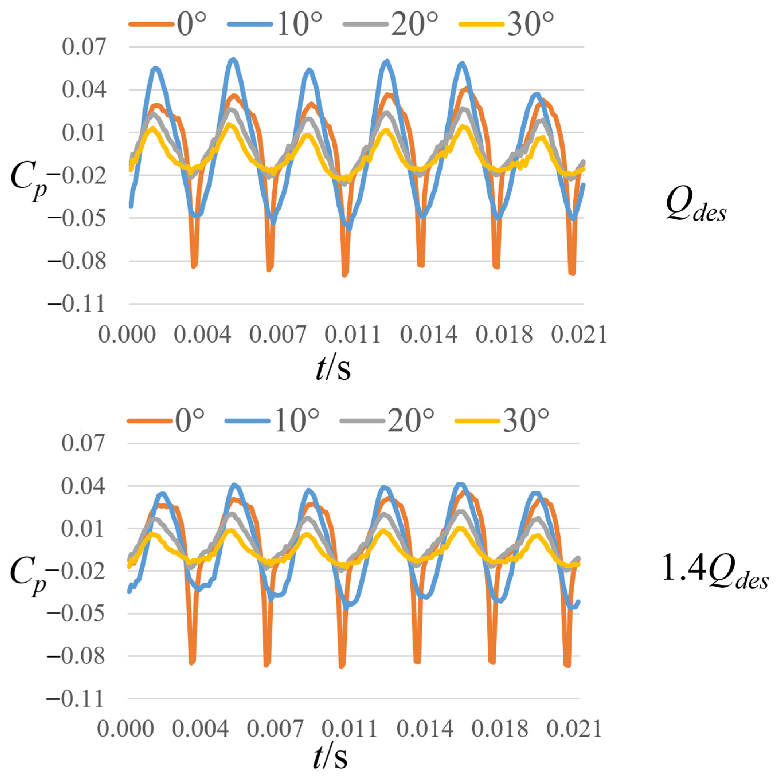 Water 15 01223 g009b