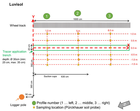 Water 15 01248 g0a1 Water 15 01248 g0a1