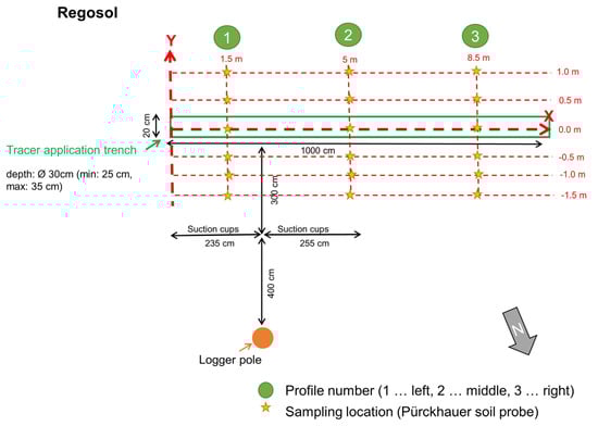 Water 15 01248 g0a2 Water 15 01248 g0a2