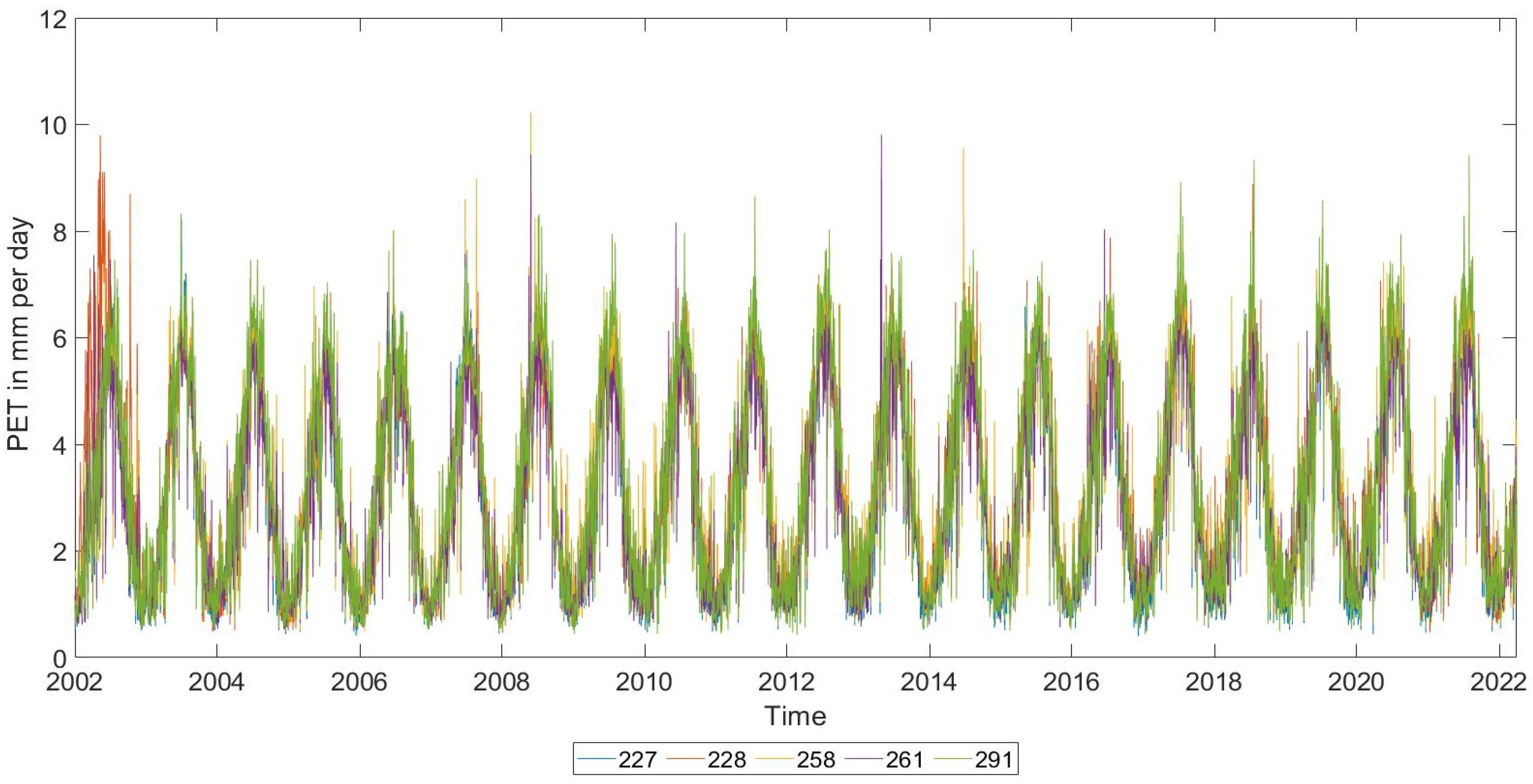 Water 15 01273 g002 Water 15 01273 g002