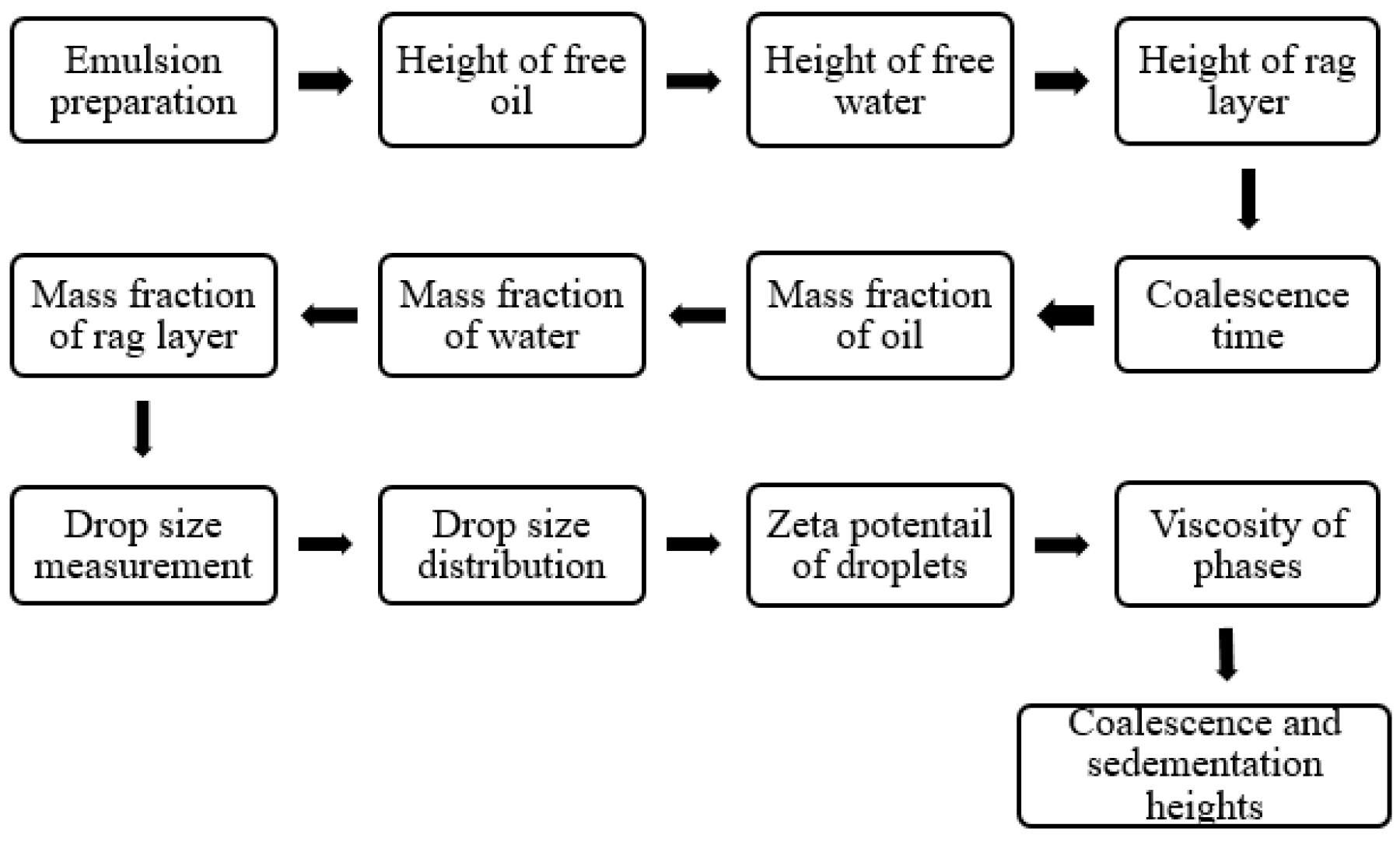 Water 15 01290 g003 Water 15 01290 g003