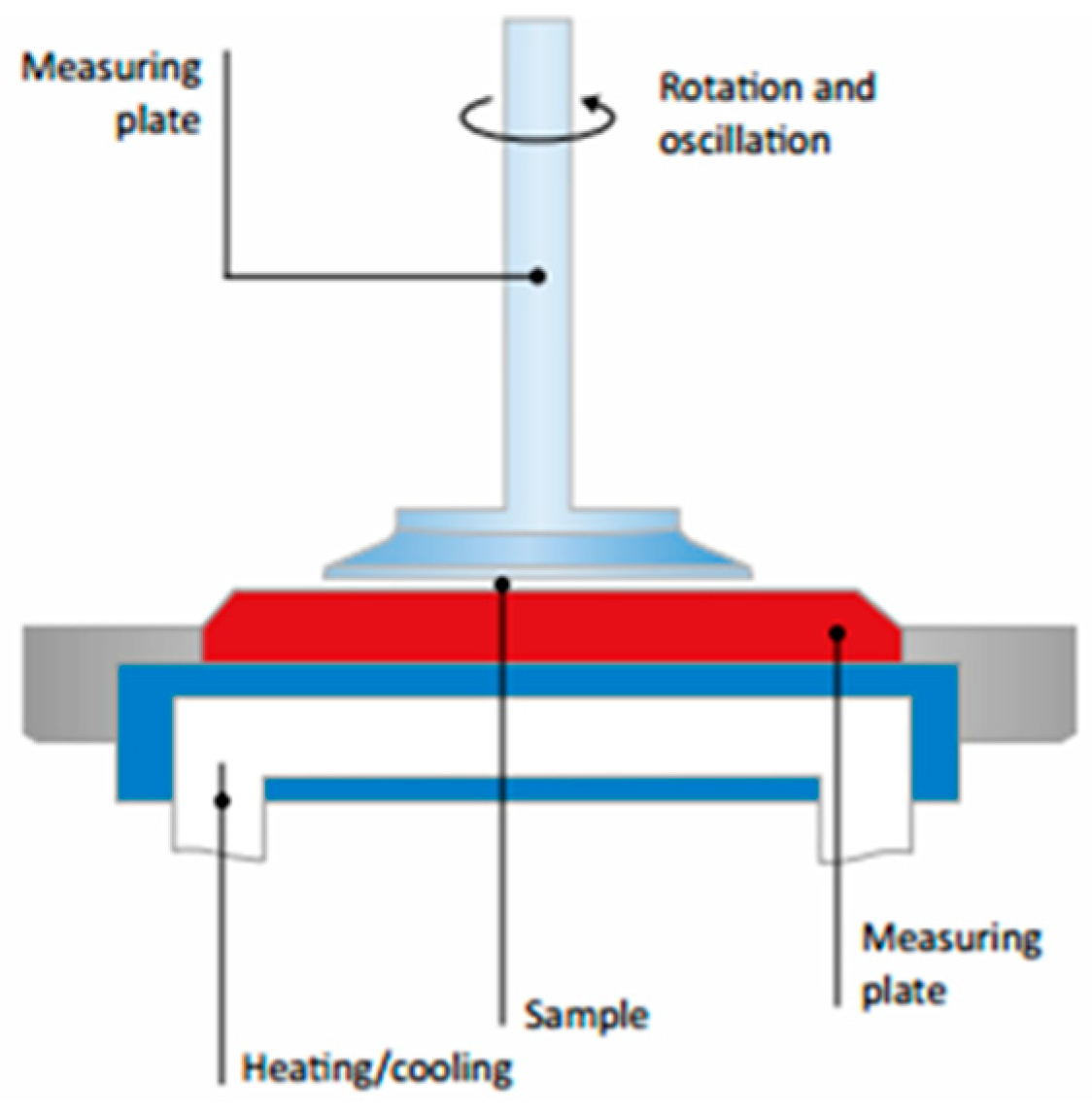 Water 15 01290 g004 Water 15 01290 g004