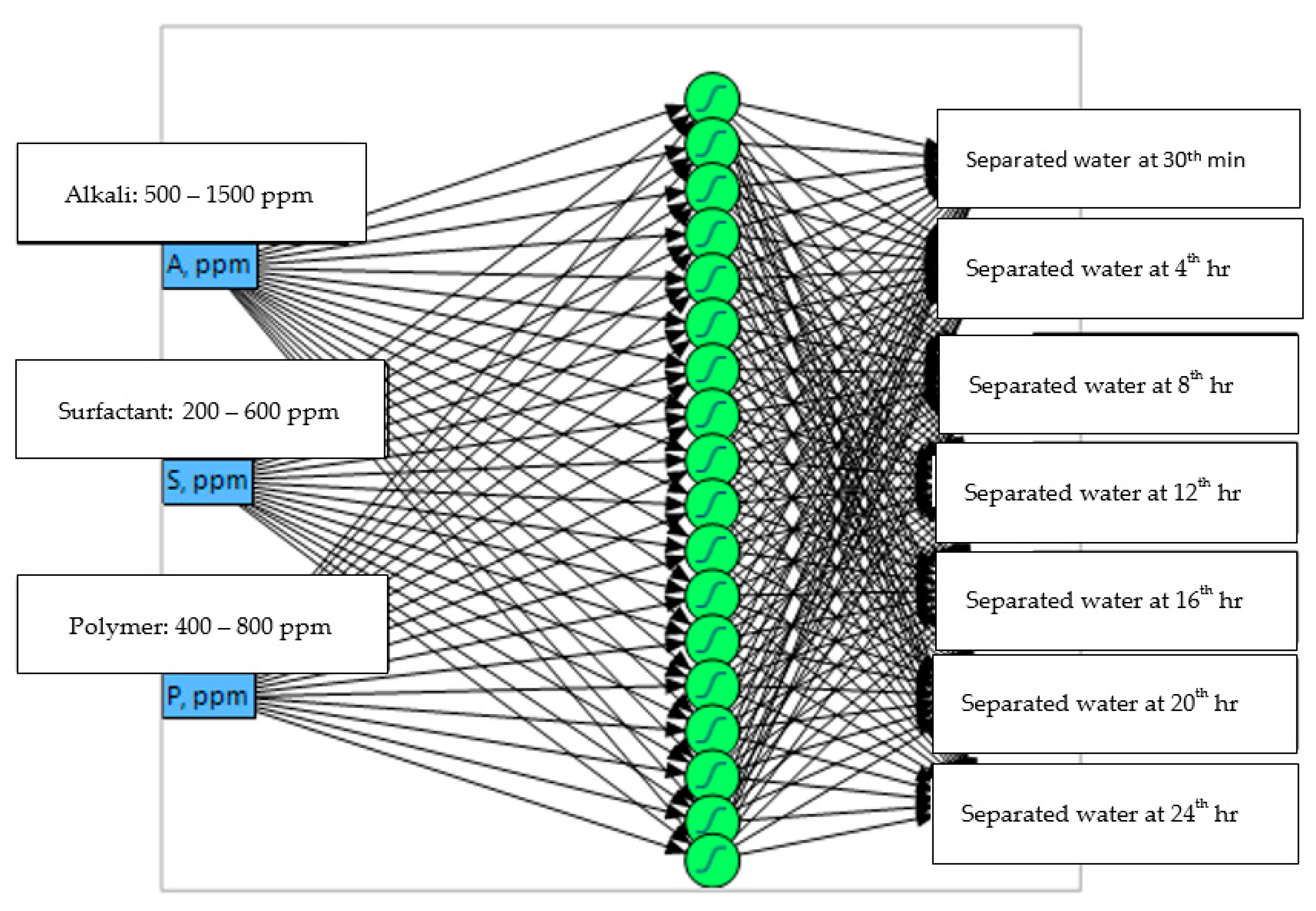 Water 15 01290 g006 Water 15 01290 g006
