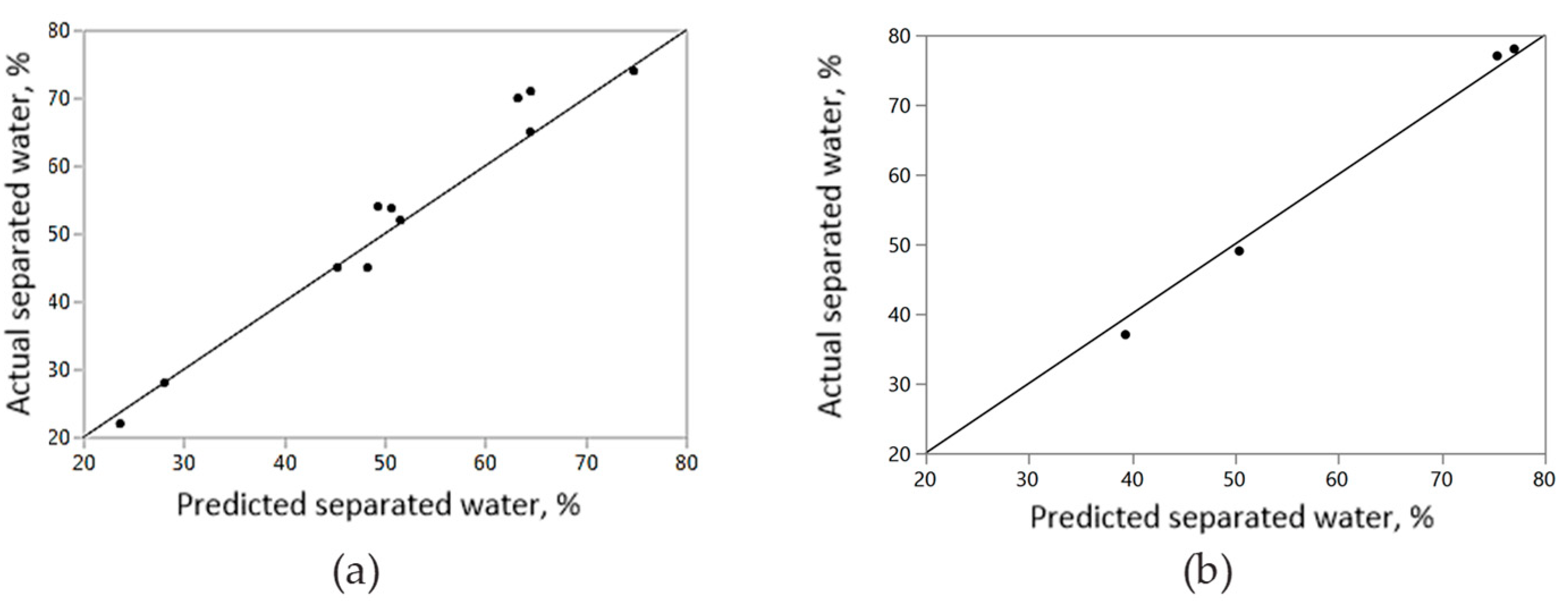 Water 15 01290 g007 Water 15 01290 g007