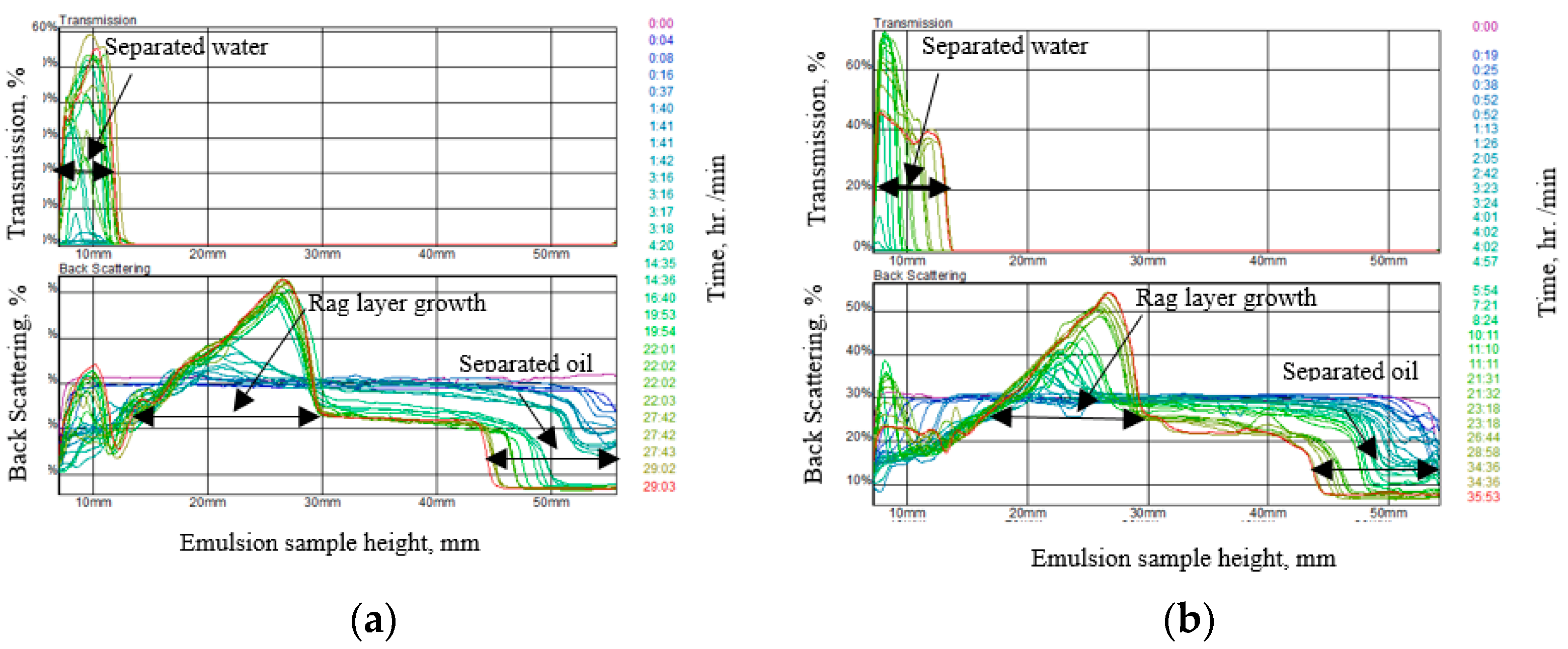 Water 15 01290 g008 Water 15 01290 g008