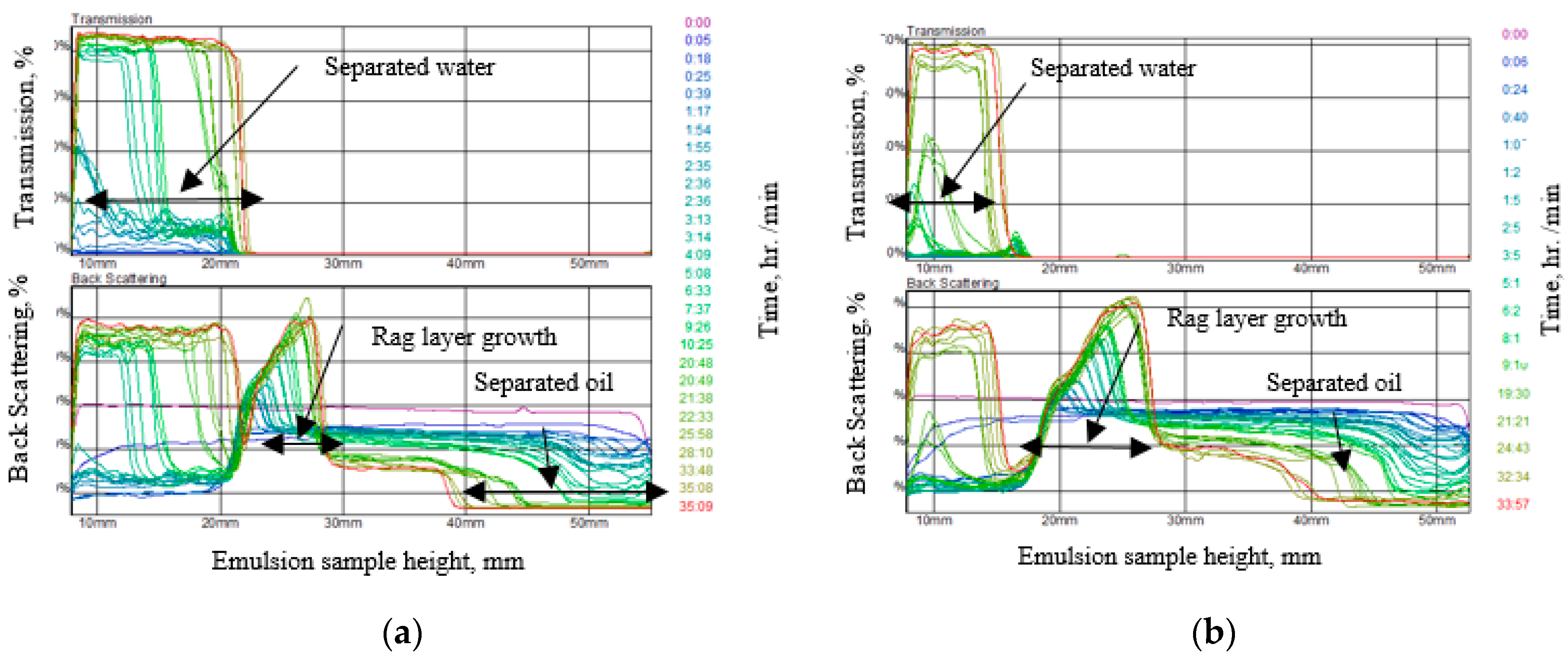 Water 15 01290 g009 Water 15 01290 g009