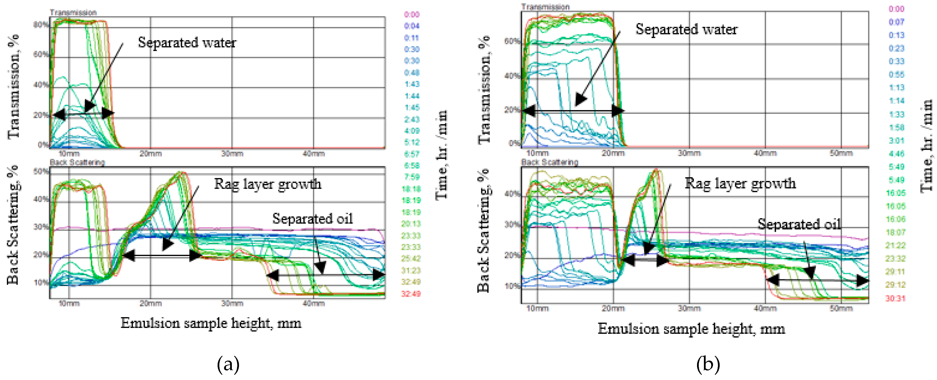 Water 15 01290 g010 Water 15 01290 g010