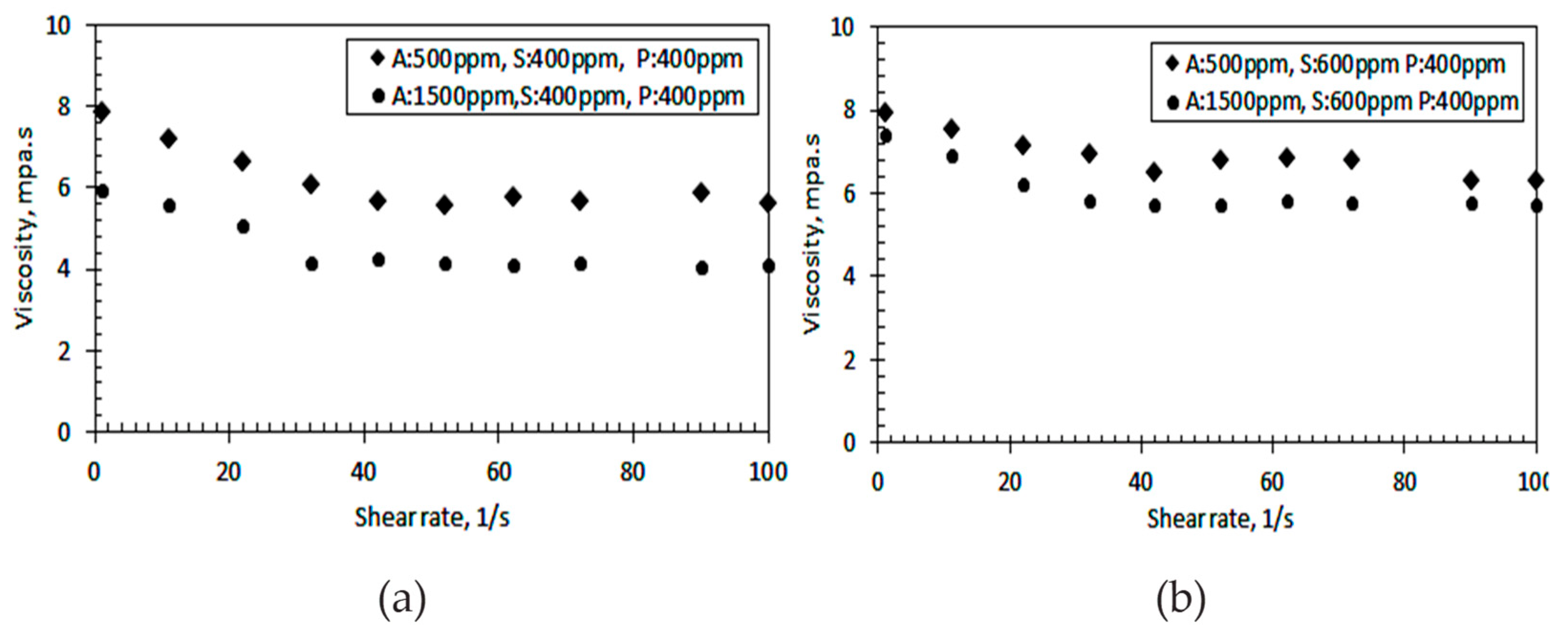 Water 15 01290 g011 Water 15 01290 g011