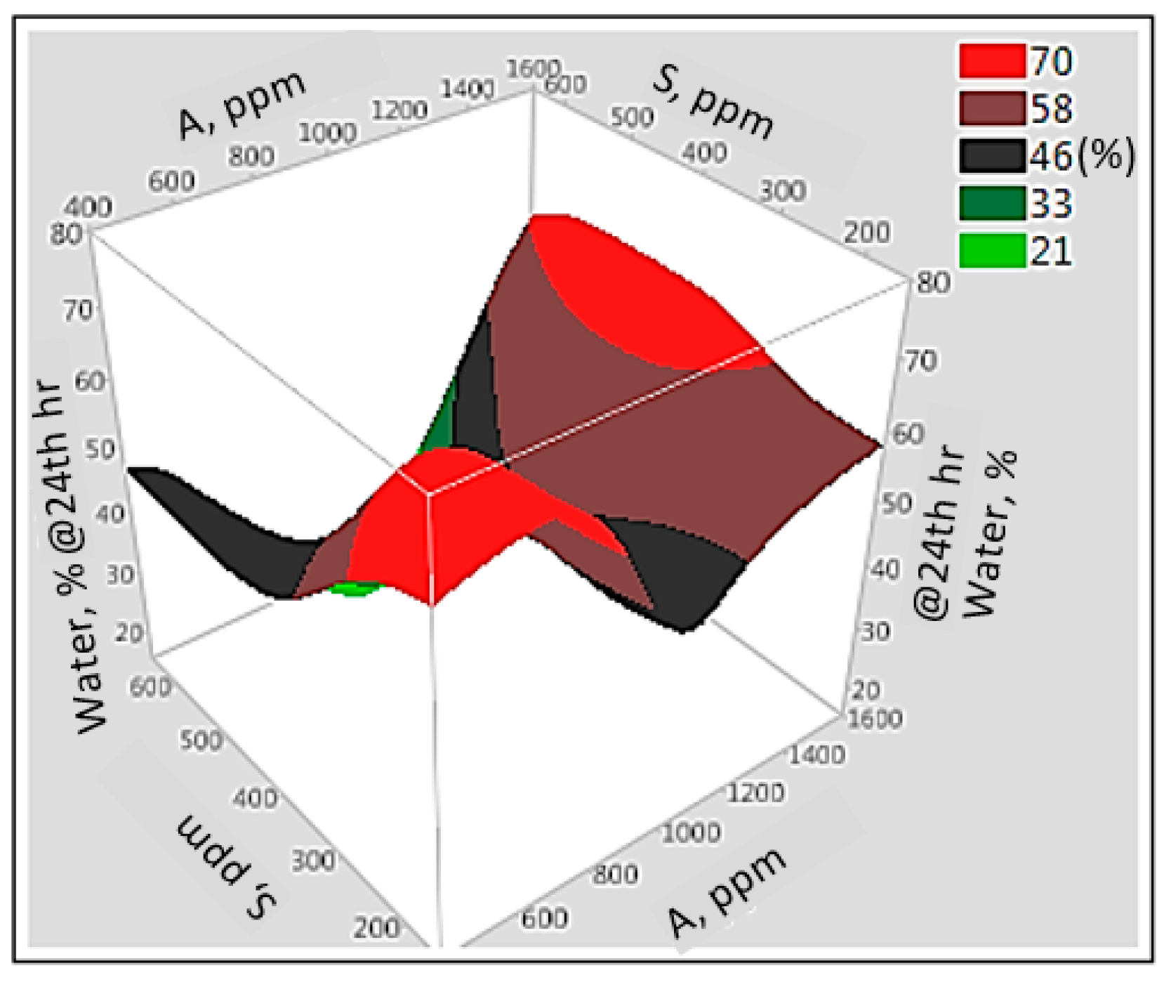 Water 15 01290 g013 Water 15 01290 g013