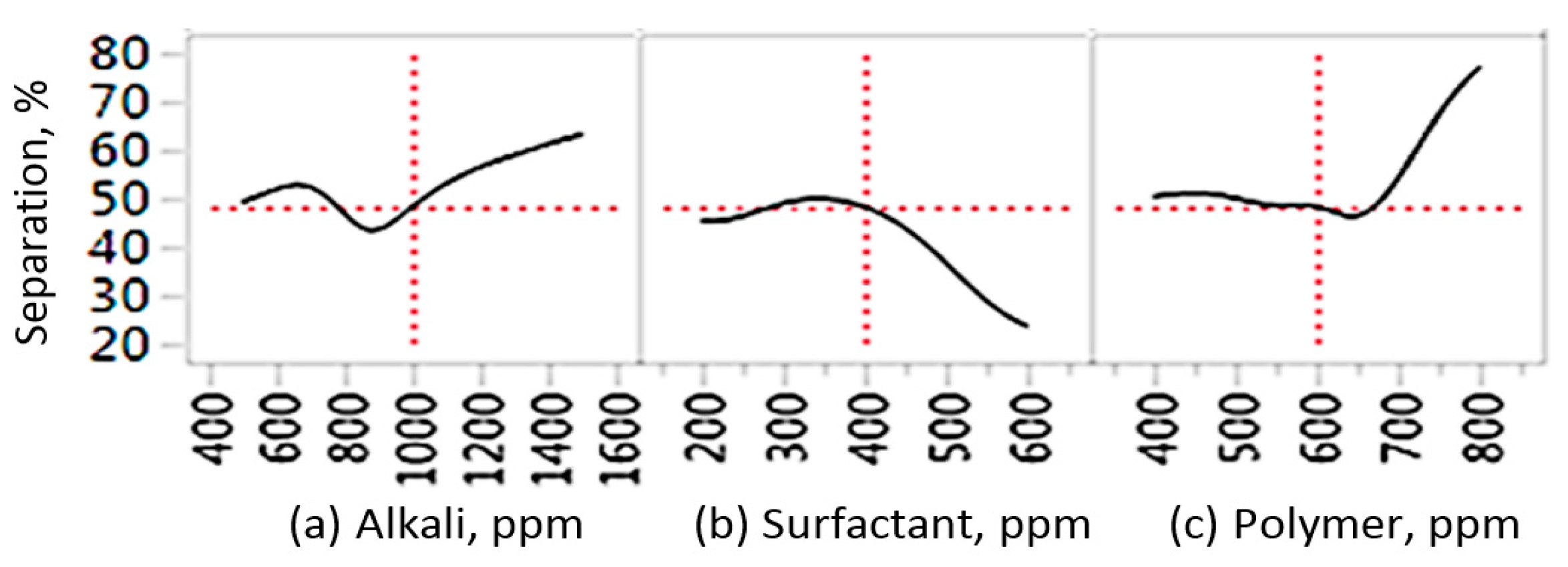 Water 15 01290 g016 Water 15 01290 g016