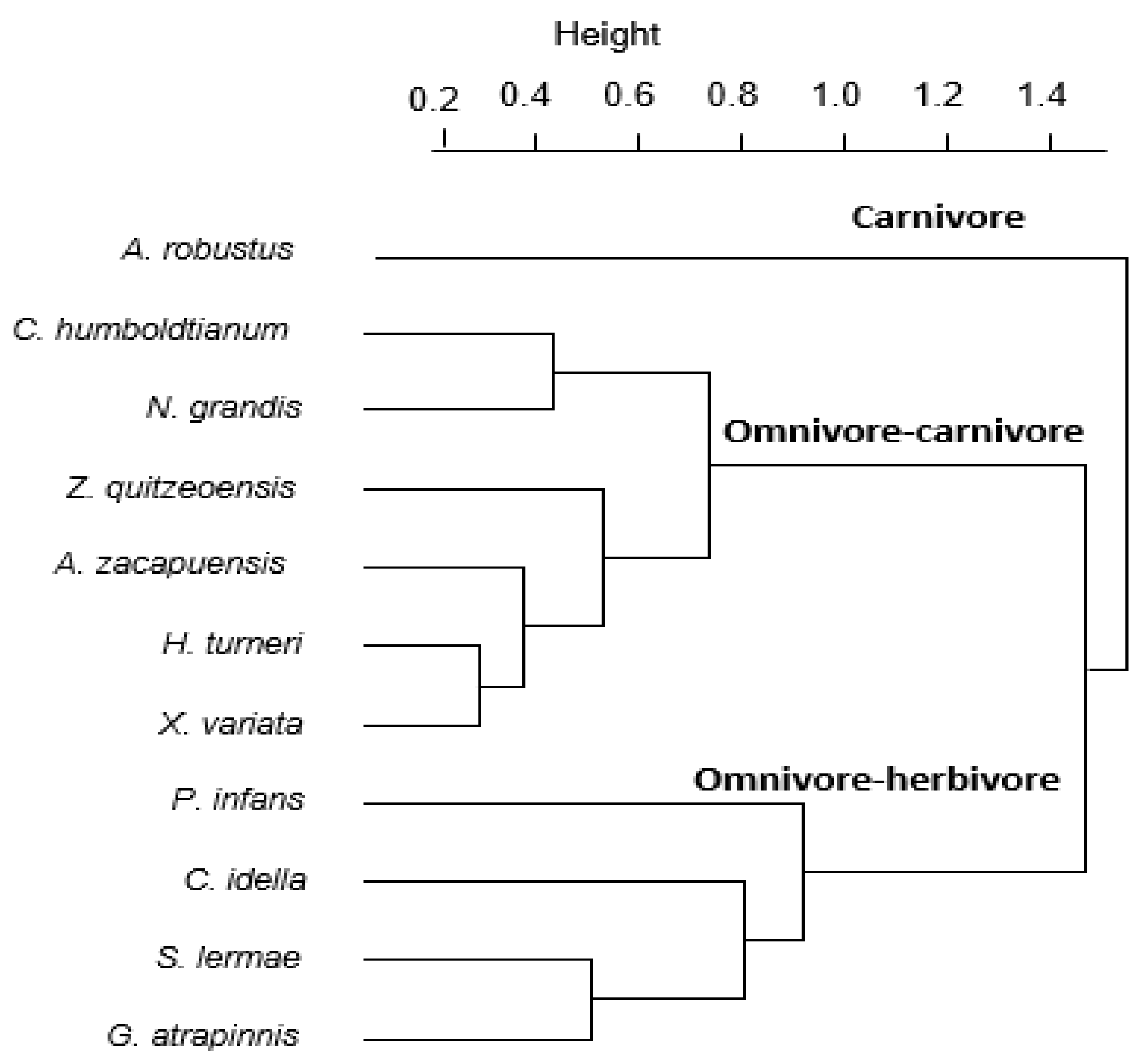 Water 15 01301 g002 Water 15 01301 g002