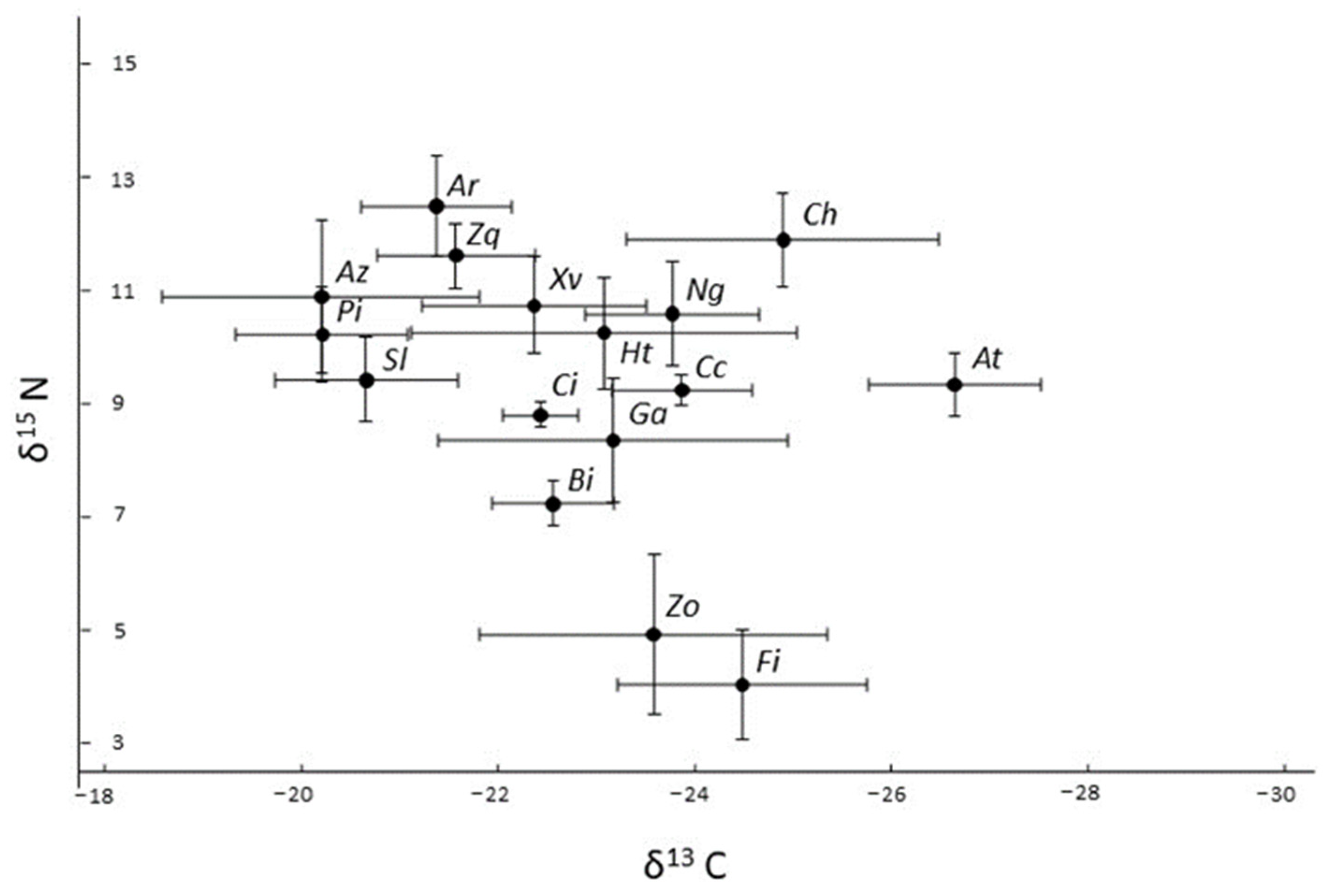 Water 15 01301 g004 Water 15 01301 g004