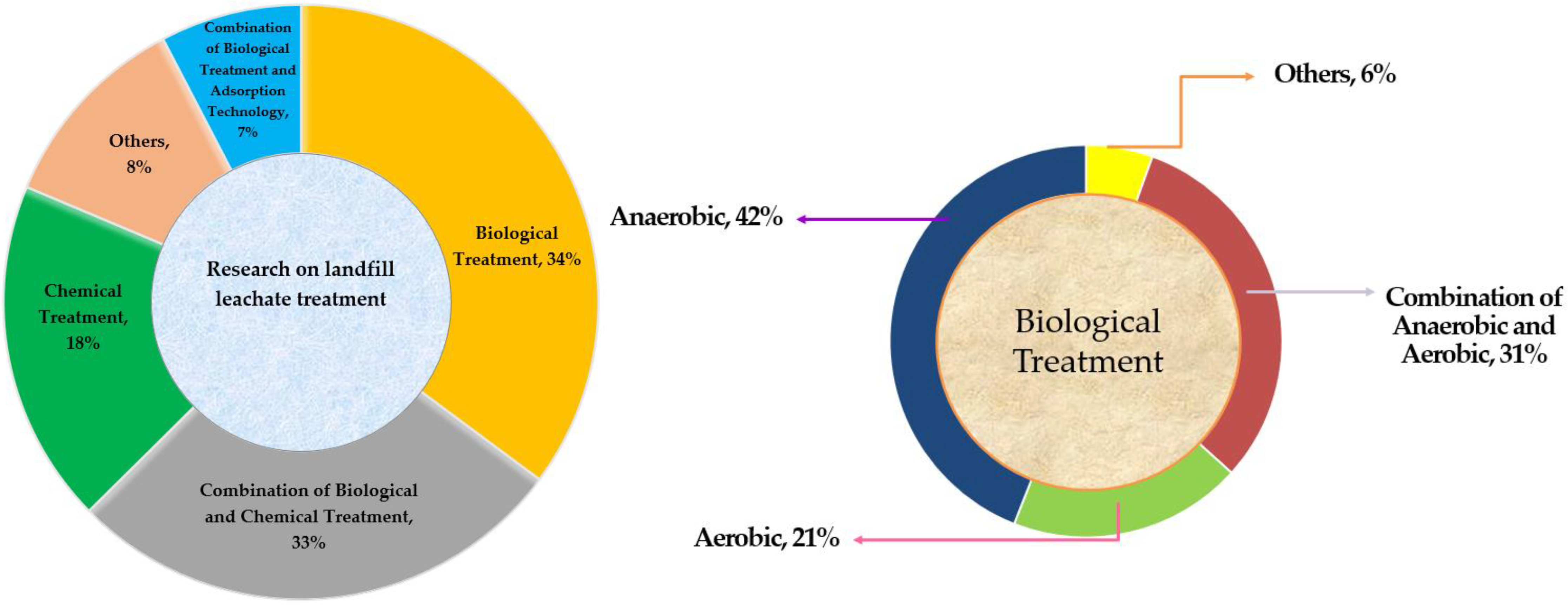 Water 15 01303 g002 Water 15 01303 g002
