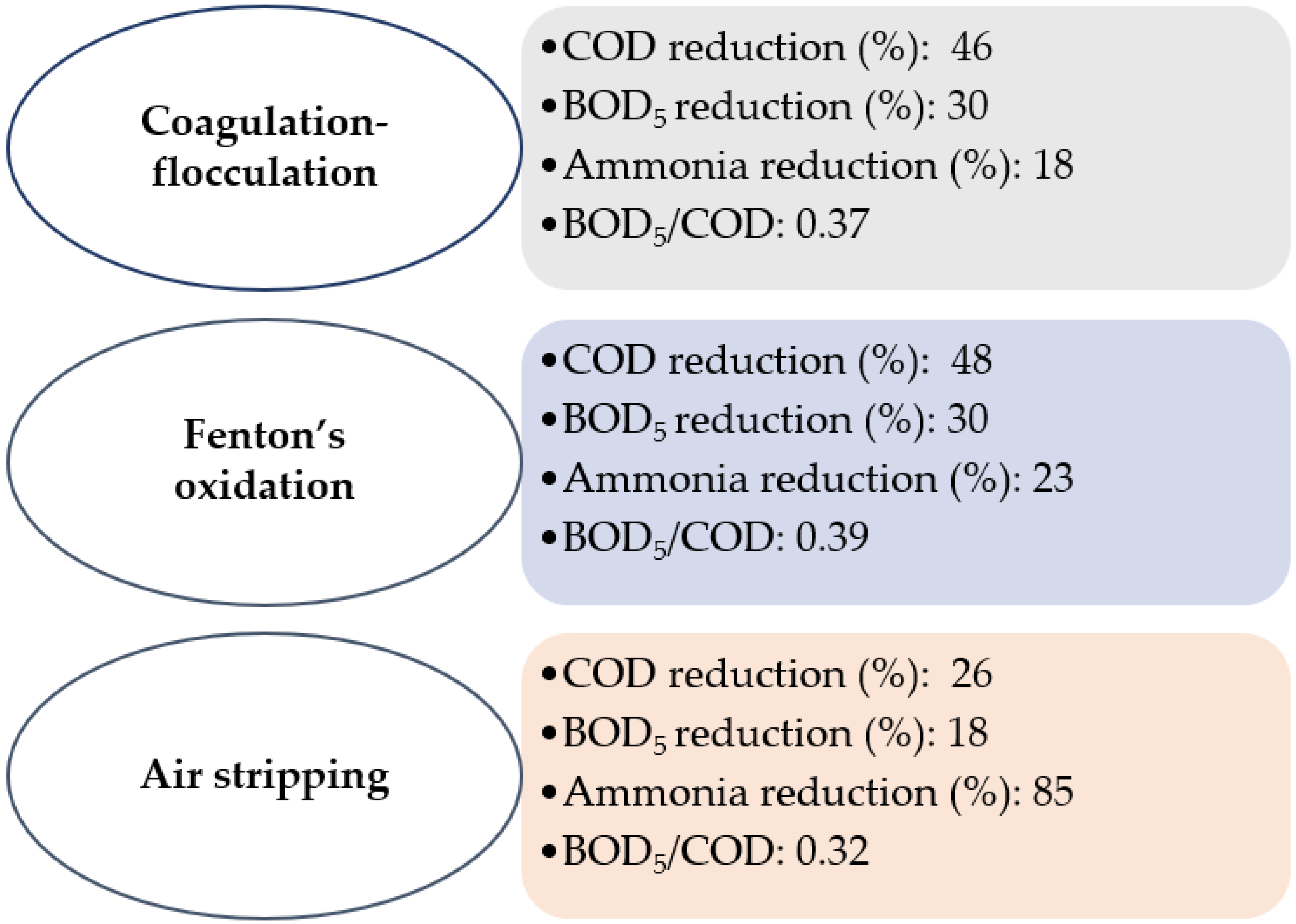 Water 15 01303 g004 Water 15 01303 g004