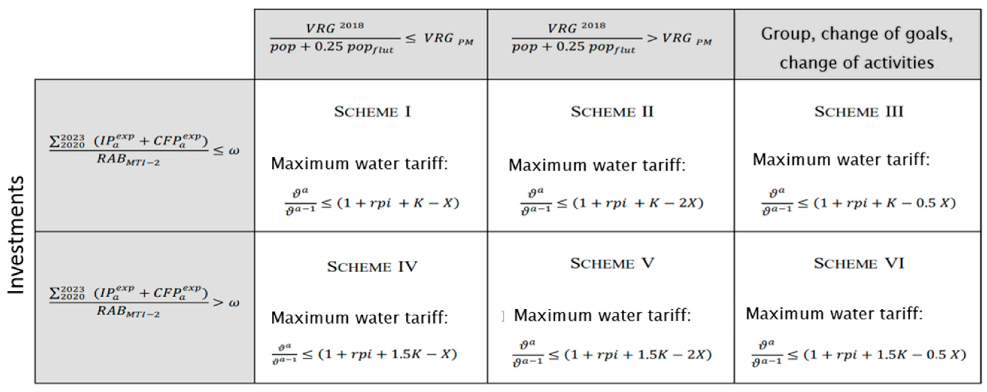 Water 15 01309 g002