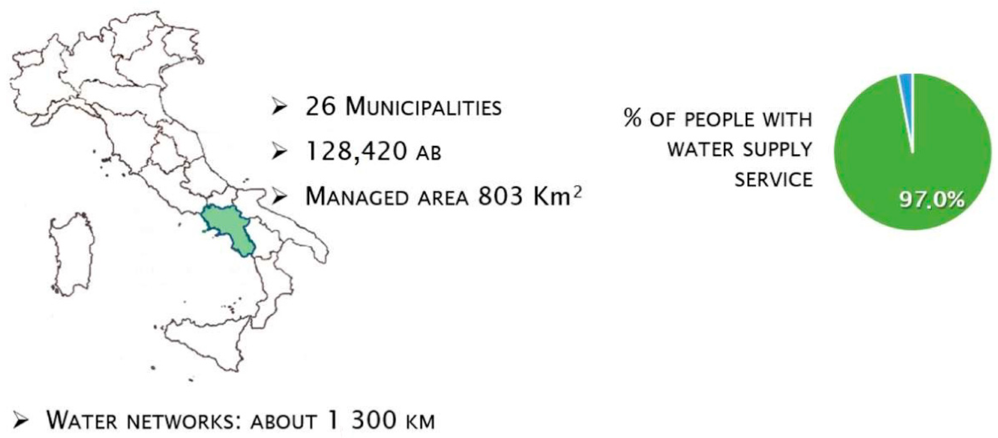 Water 15 01309 g003