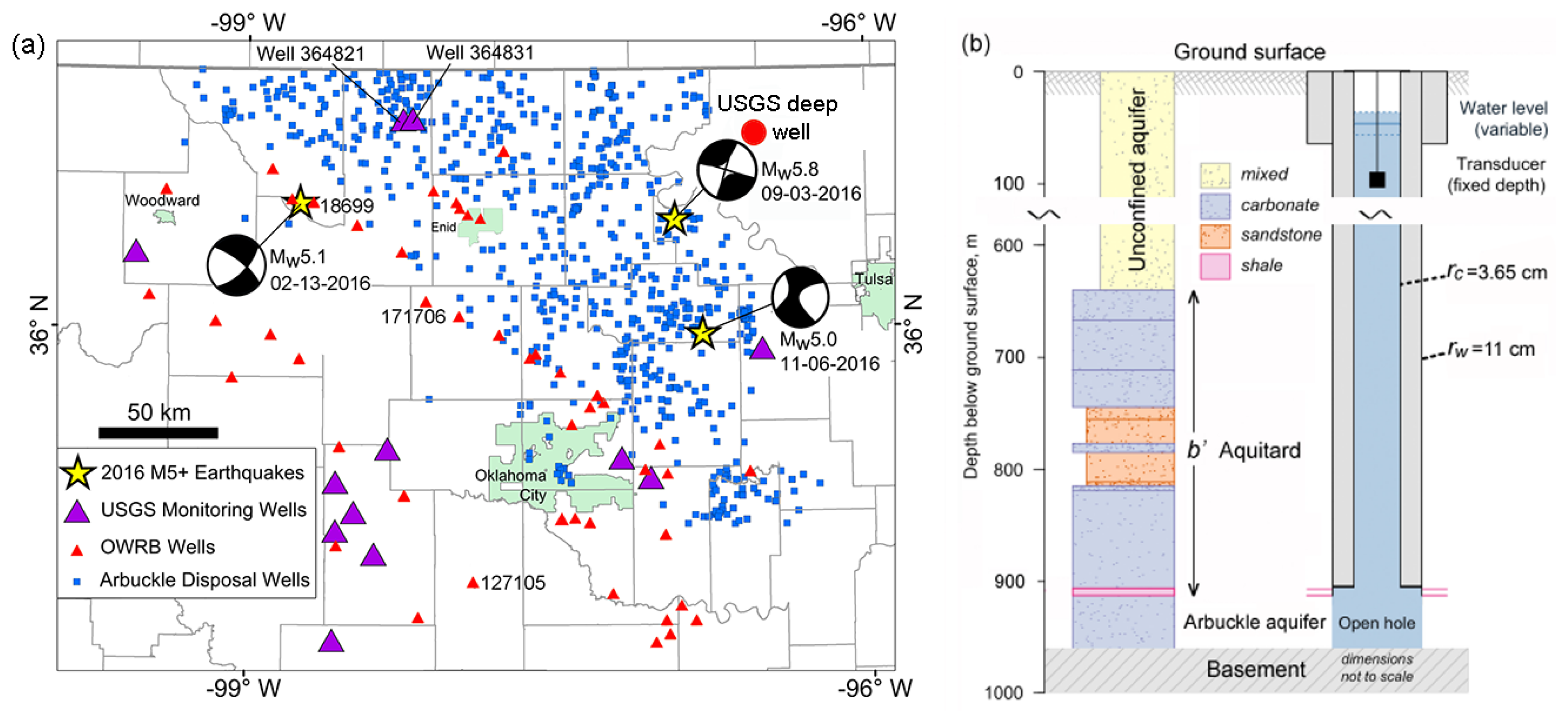 Water 15 01327 g003 Water 15 01327 g003