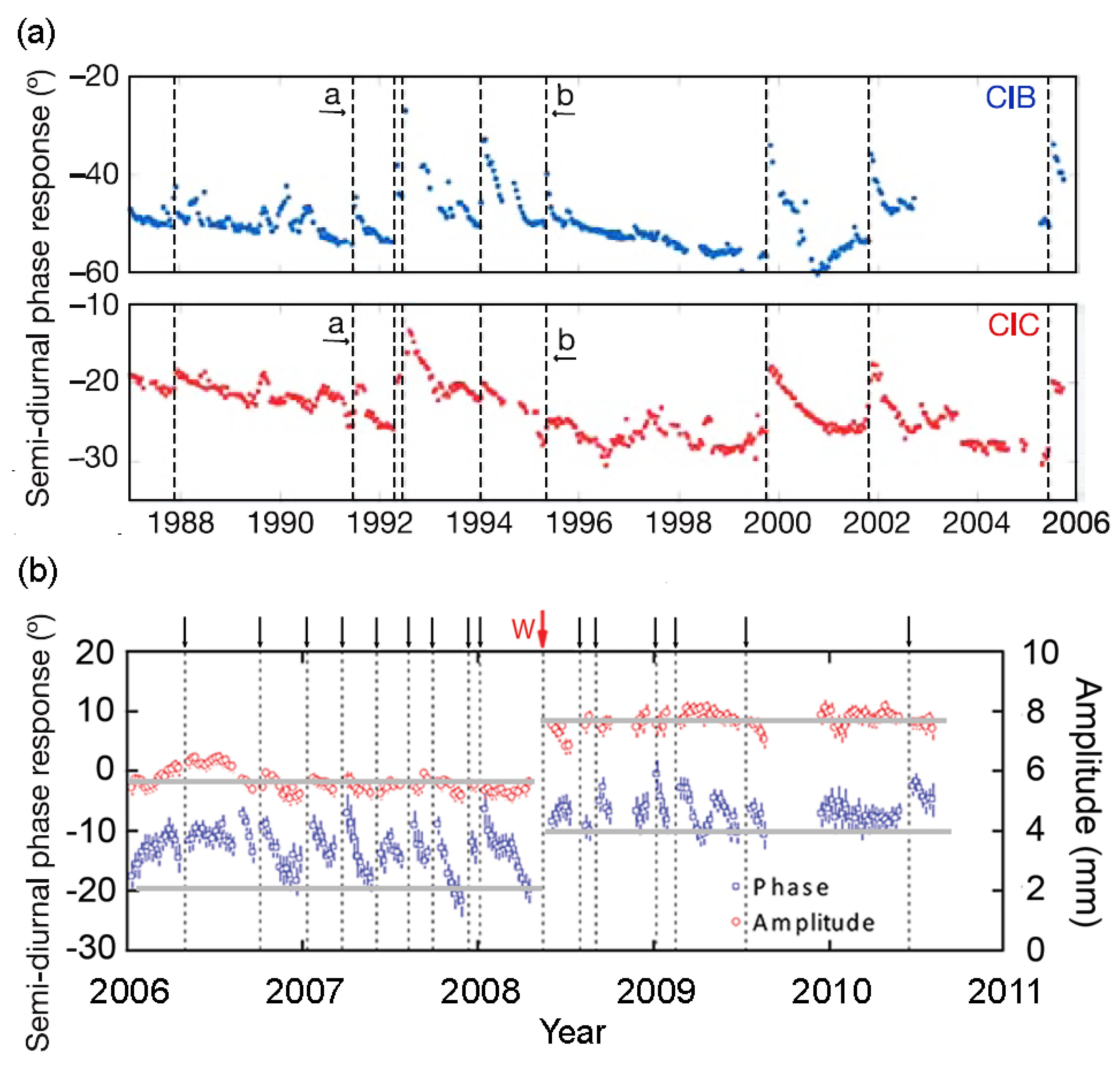 Water 15 01327 g005 Water 15 01327 g005