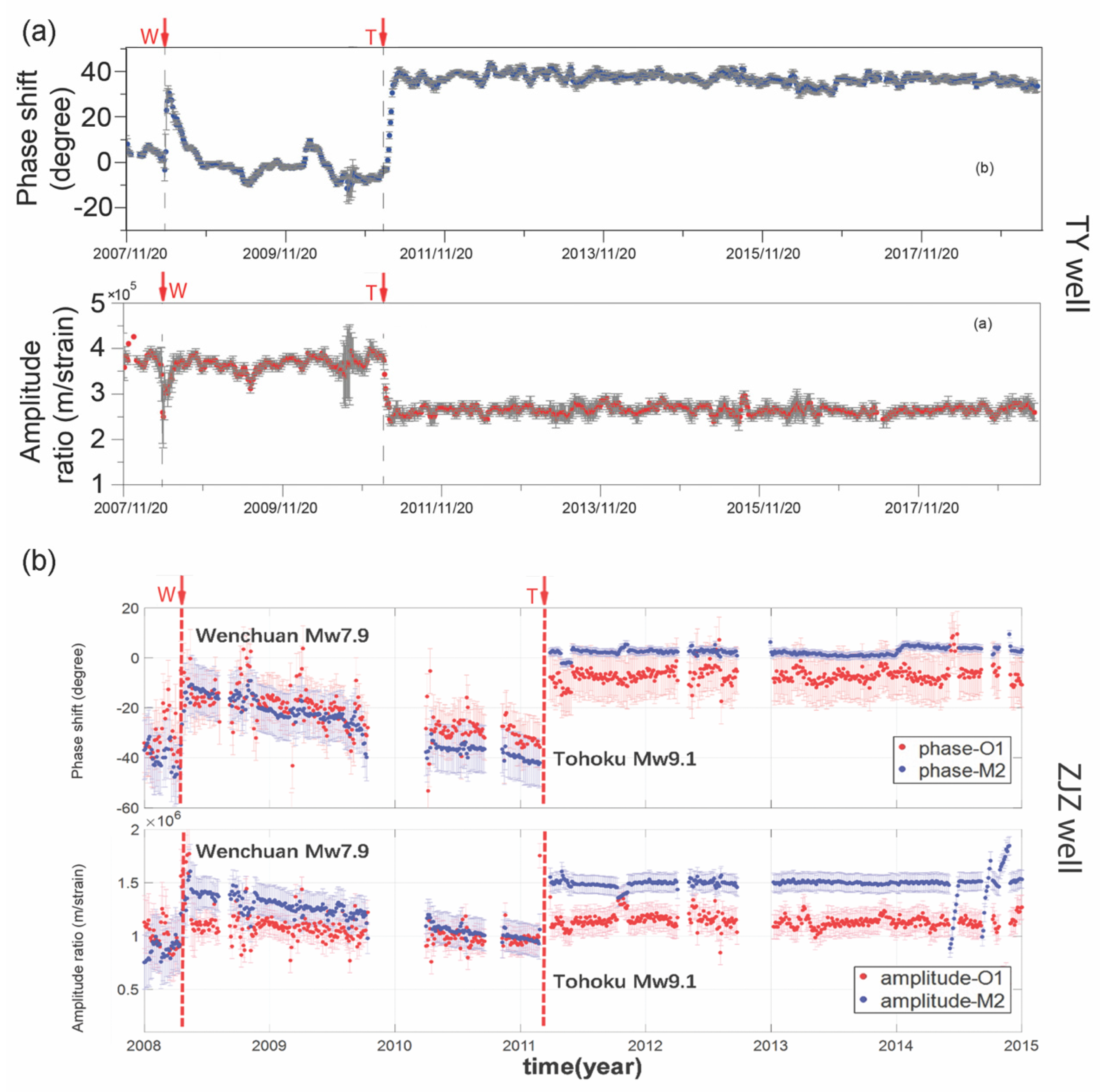 Water 15 01327 g006 Water 15 01327 g006