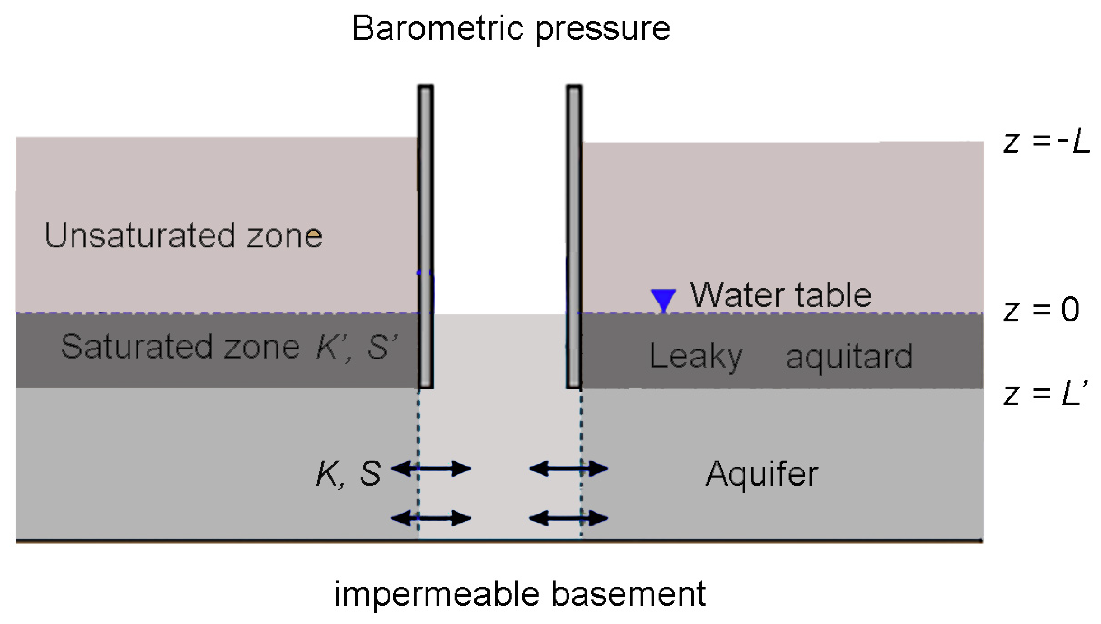 Water 15 01327 g009 Water 15 01327 g009