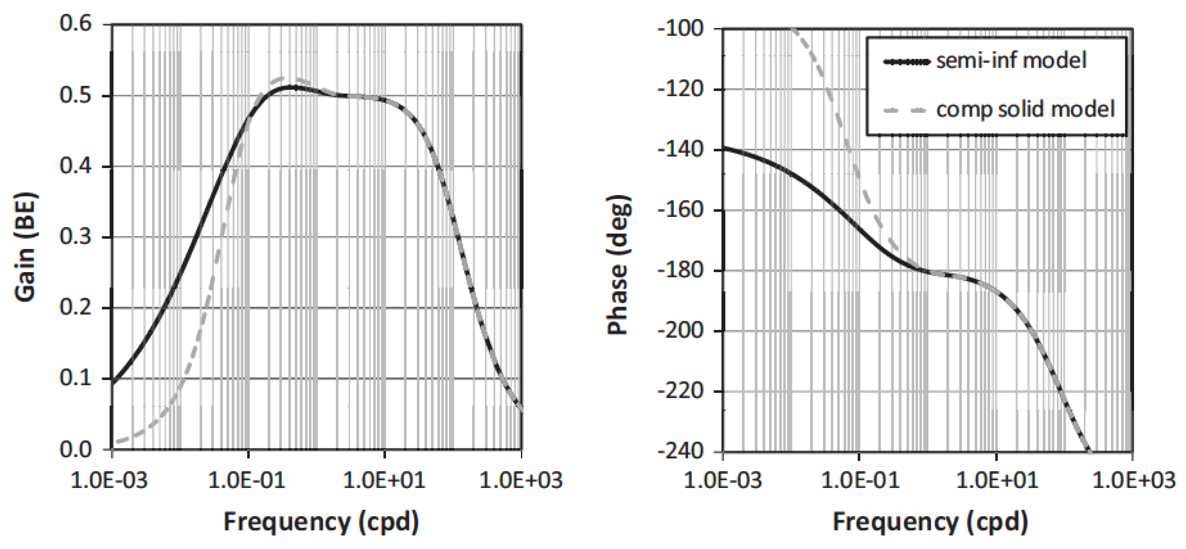 Water 15 01327 g010 Water 15 01327 g010