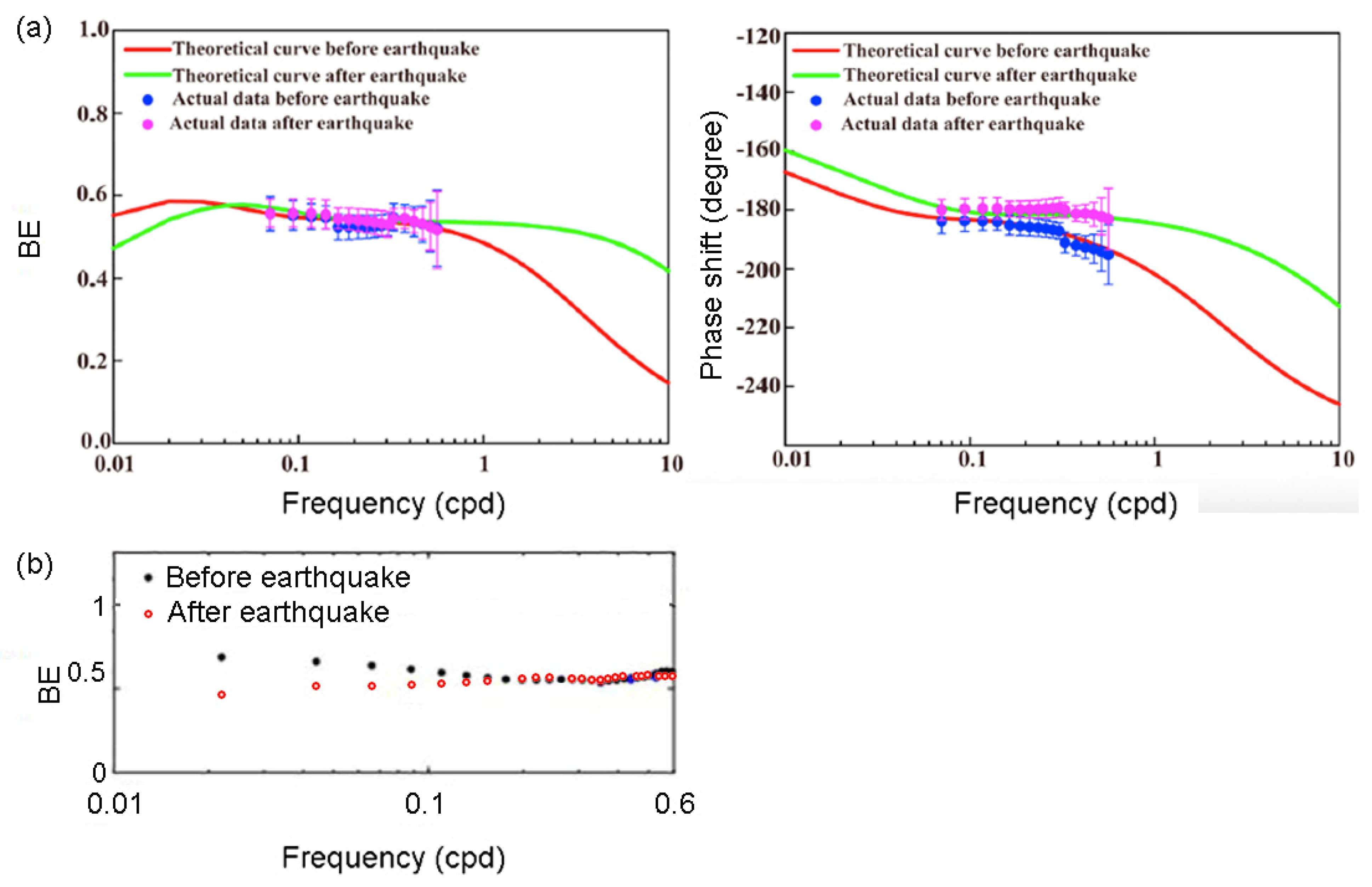 Water 15 01327 g011 Water 15 01327 g011