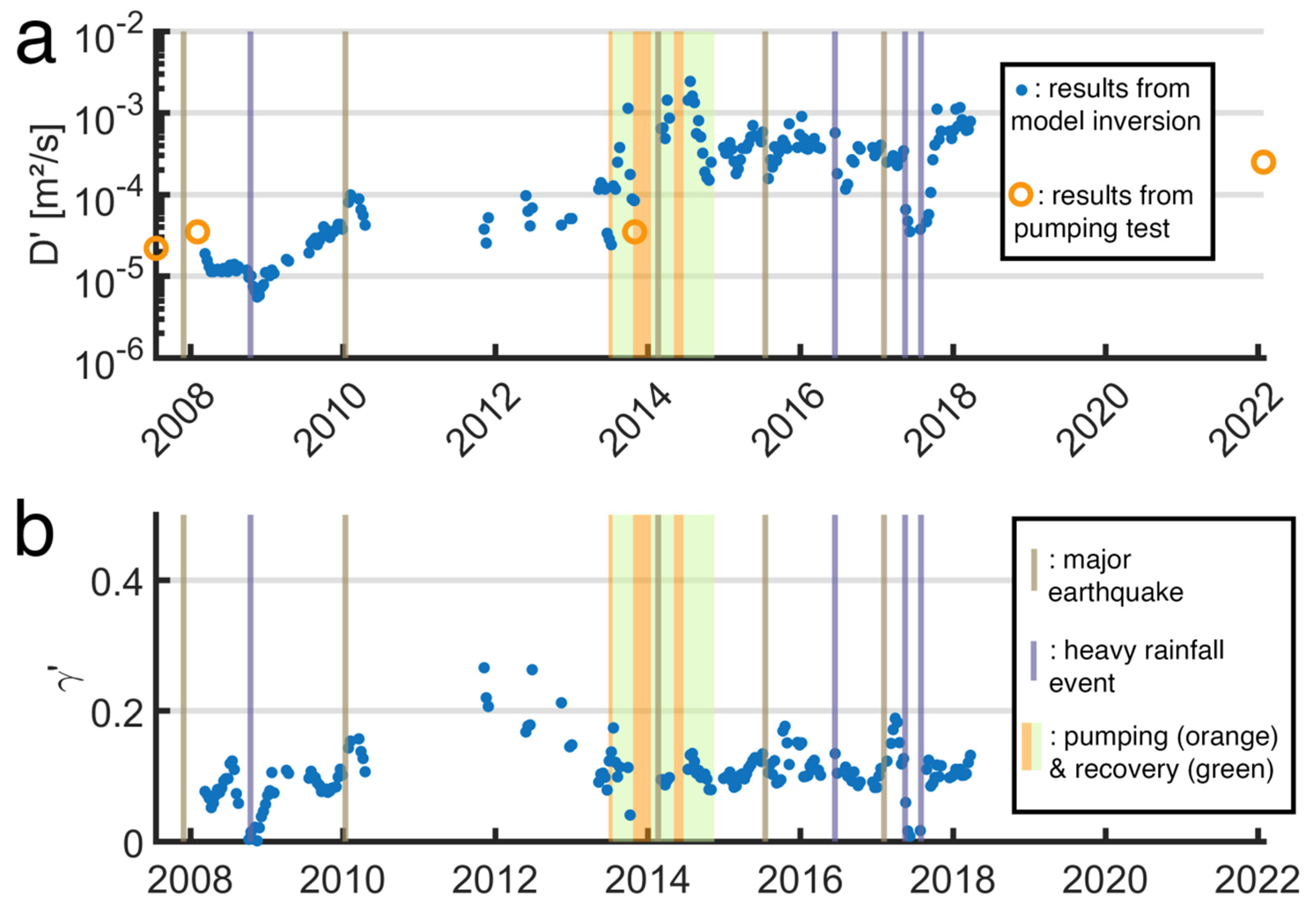 Water 15 01327 g012 Water 15 01327 g012