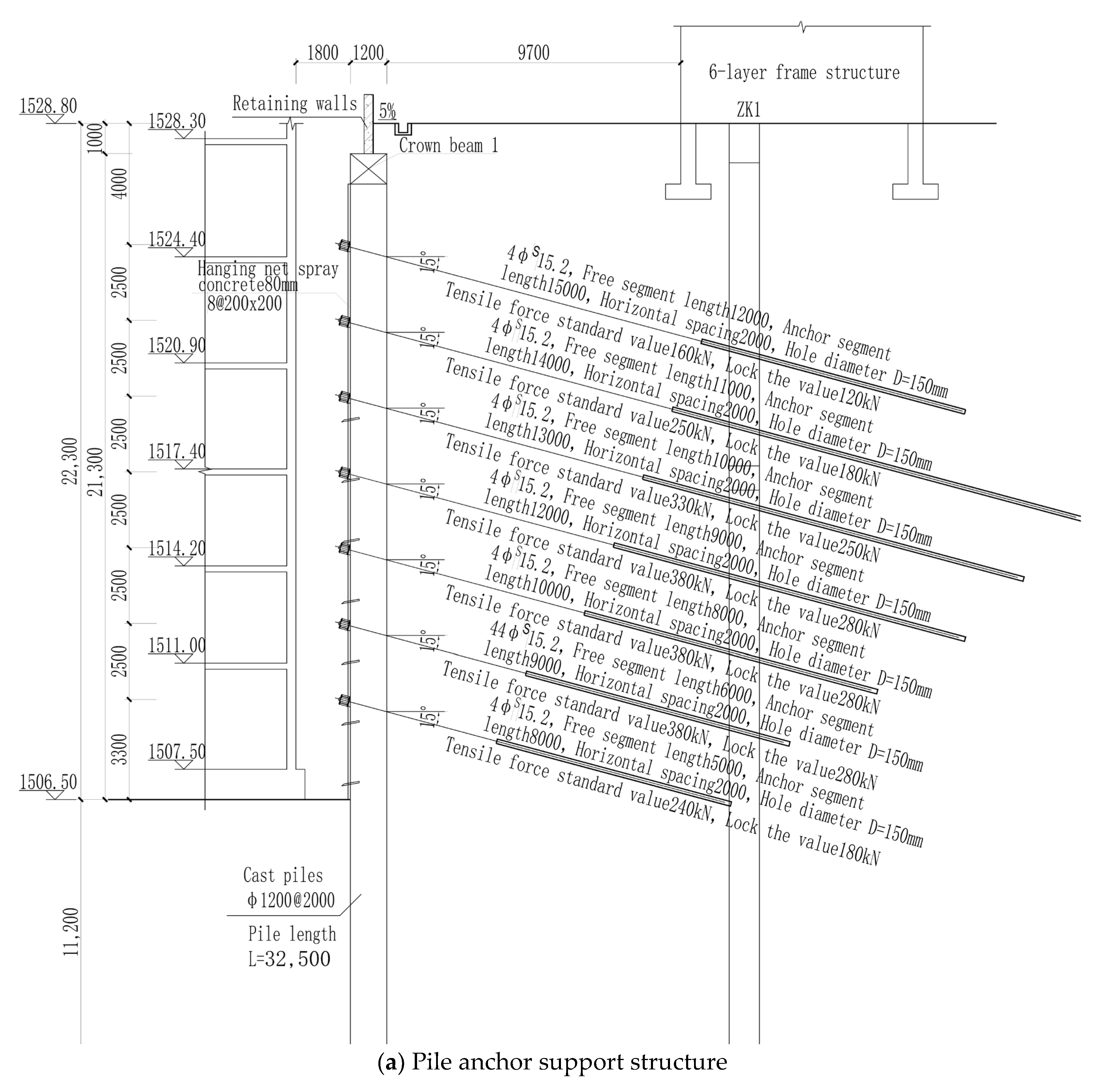 Water 15 01335 g002a