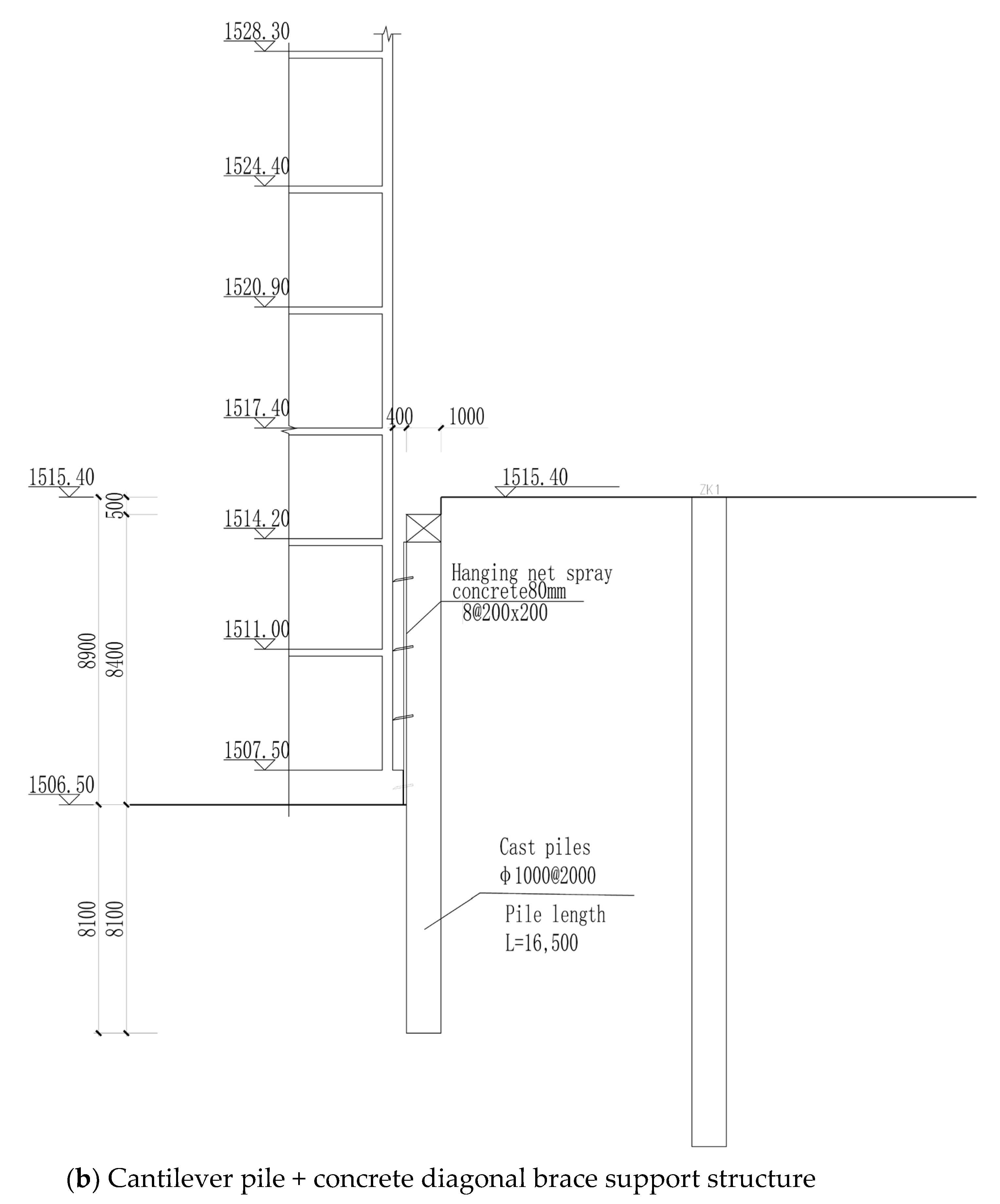Water 15 01335 g002b
