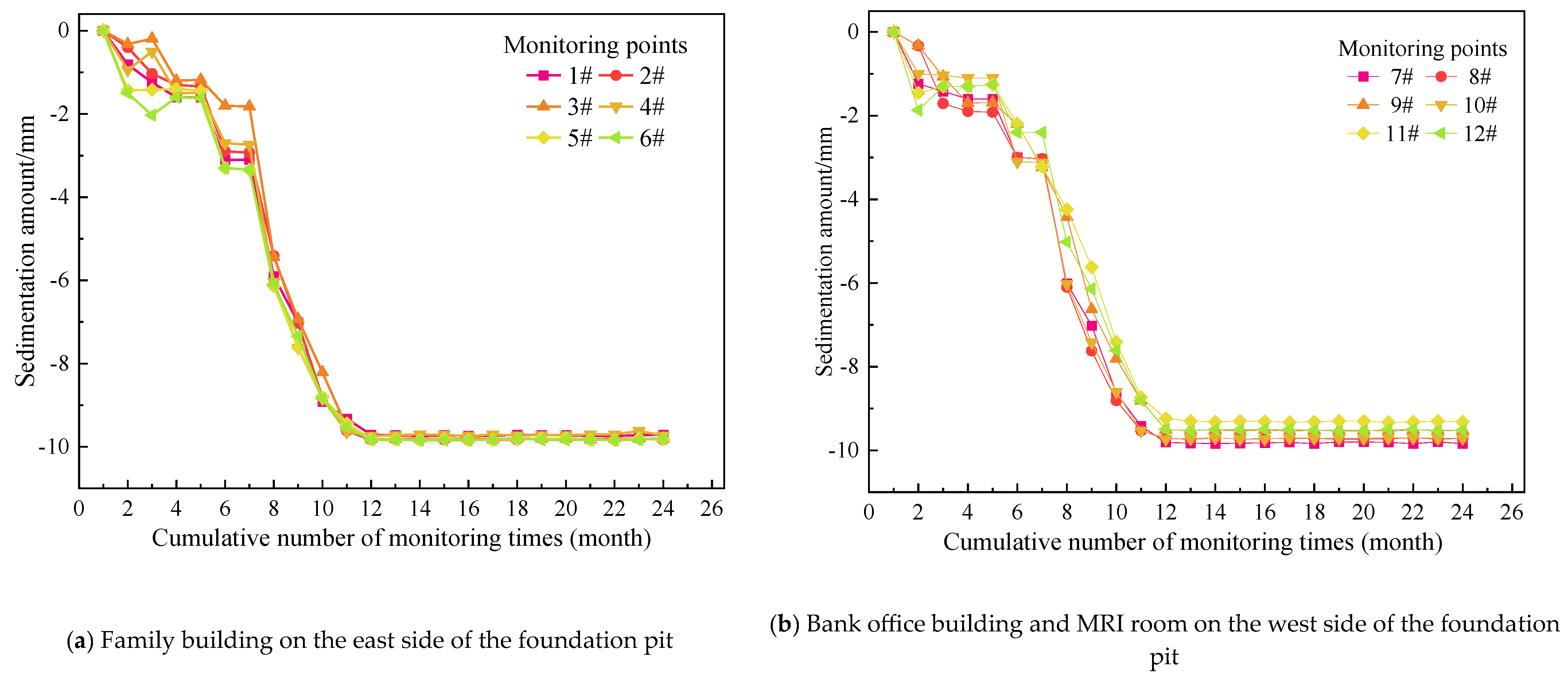 Water 15 01335 g023a