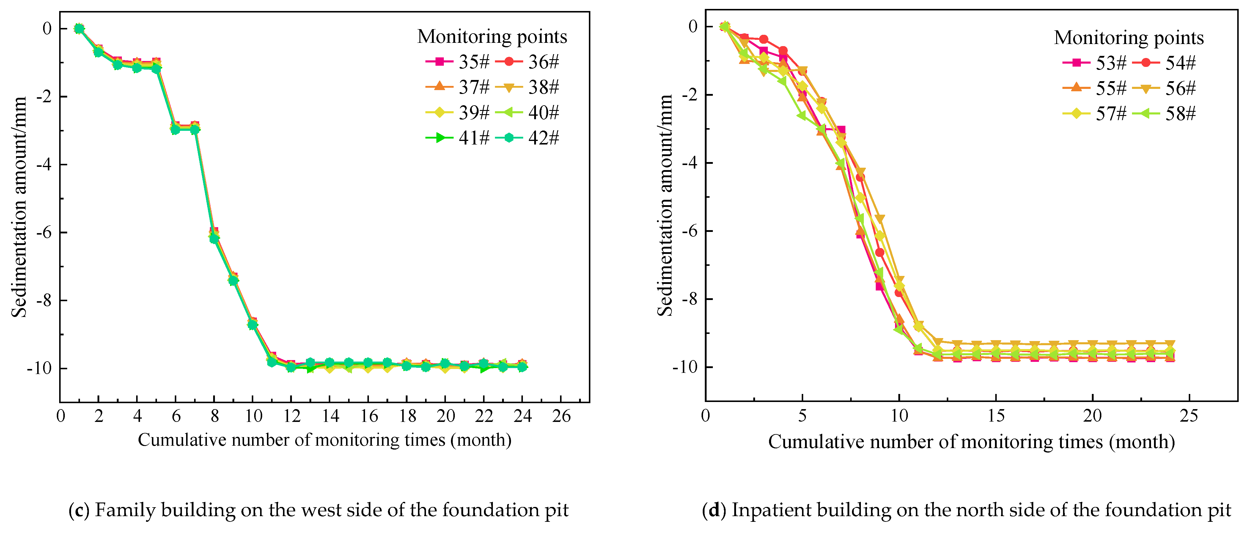 Water 15 01335 g023b
