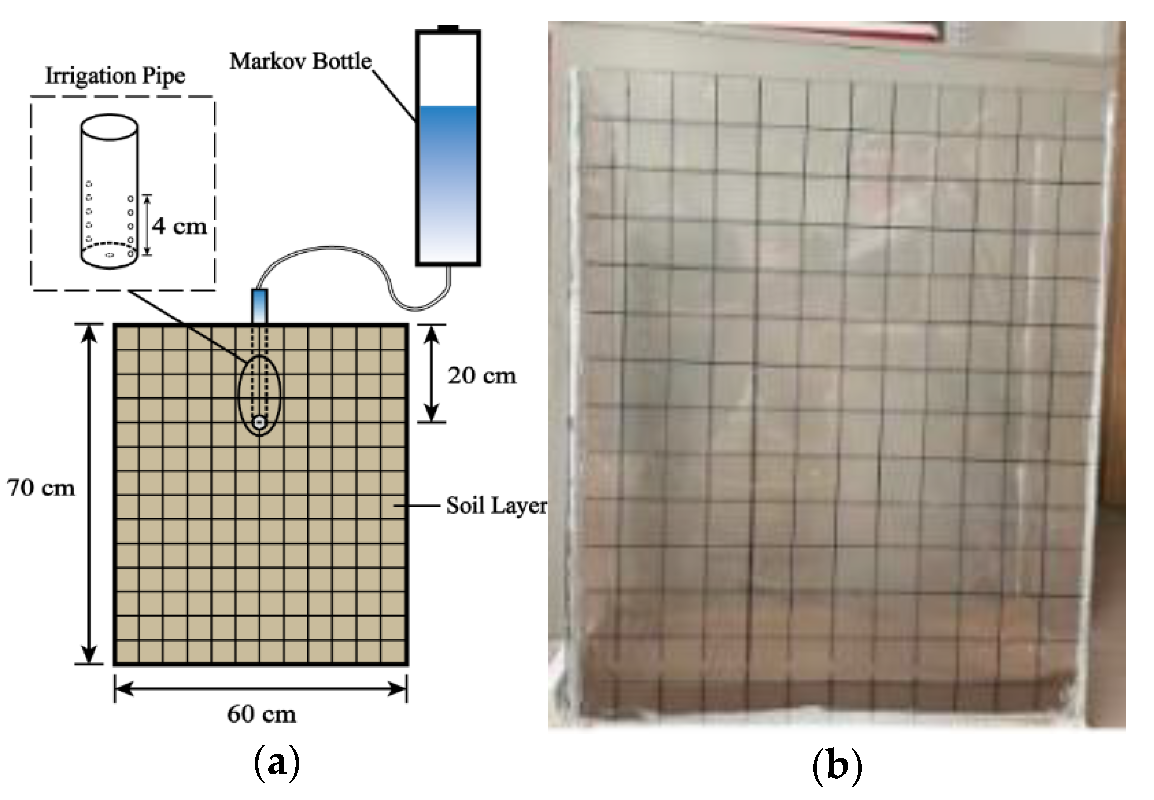 Water 15 01336 g001 Water 15 01336 g001