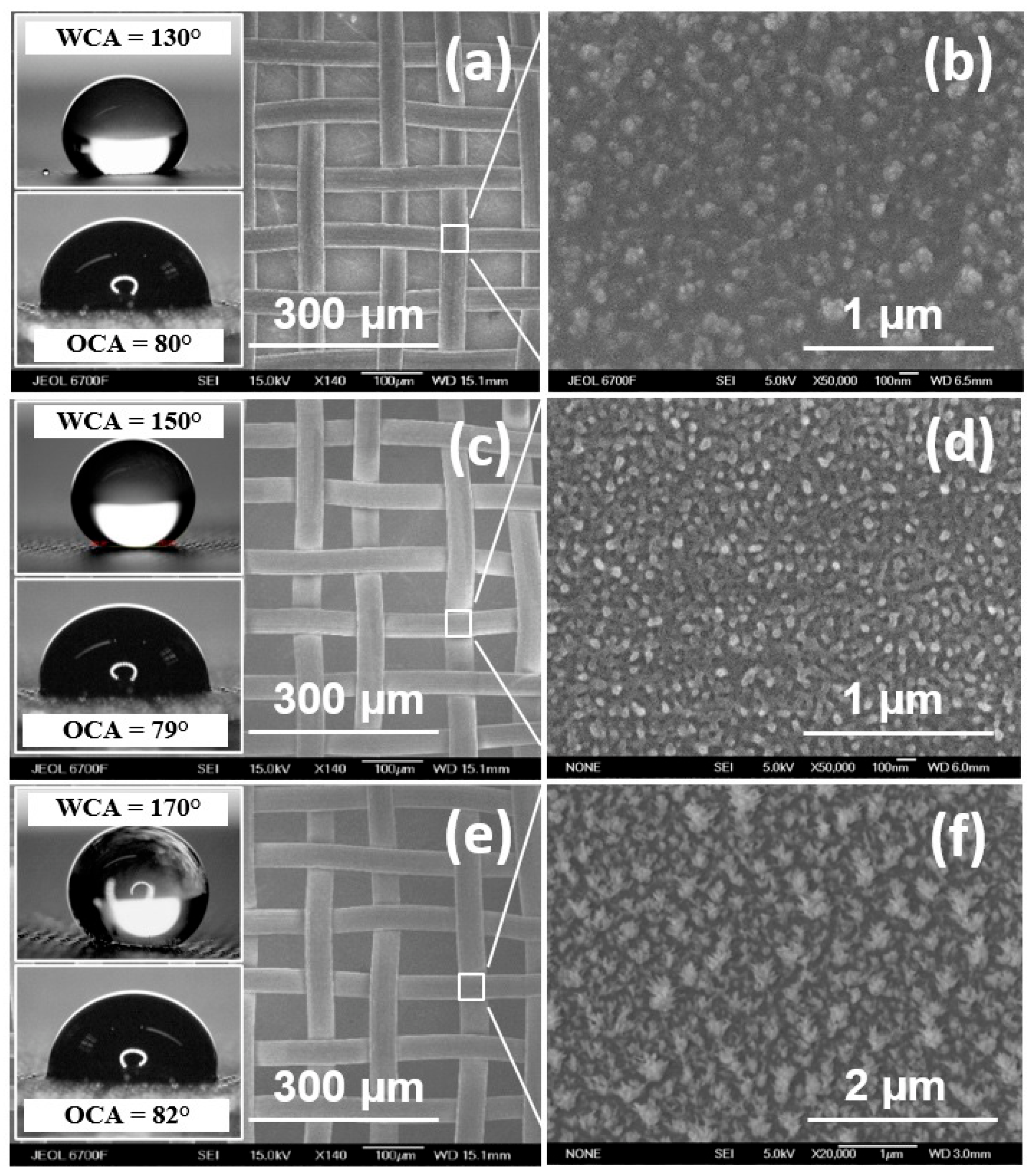 Water 15 01346 g001 Water 15 01346 g001