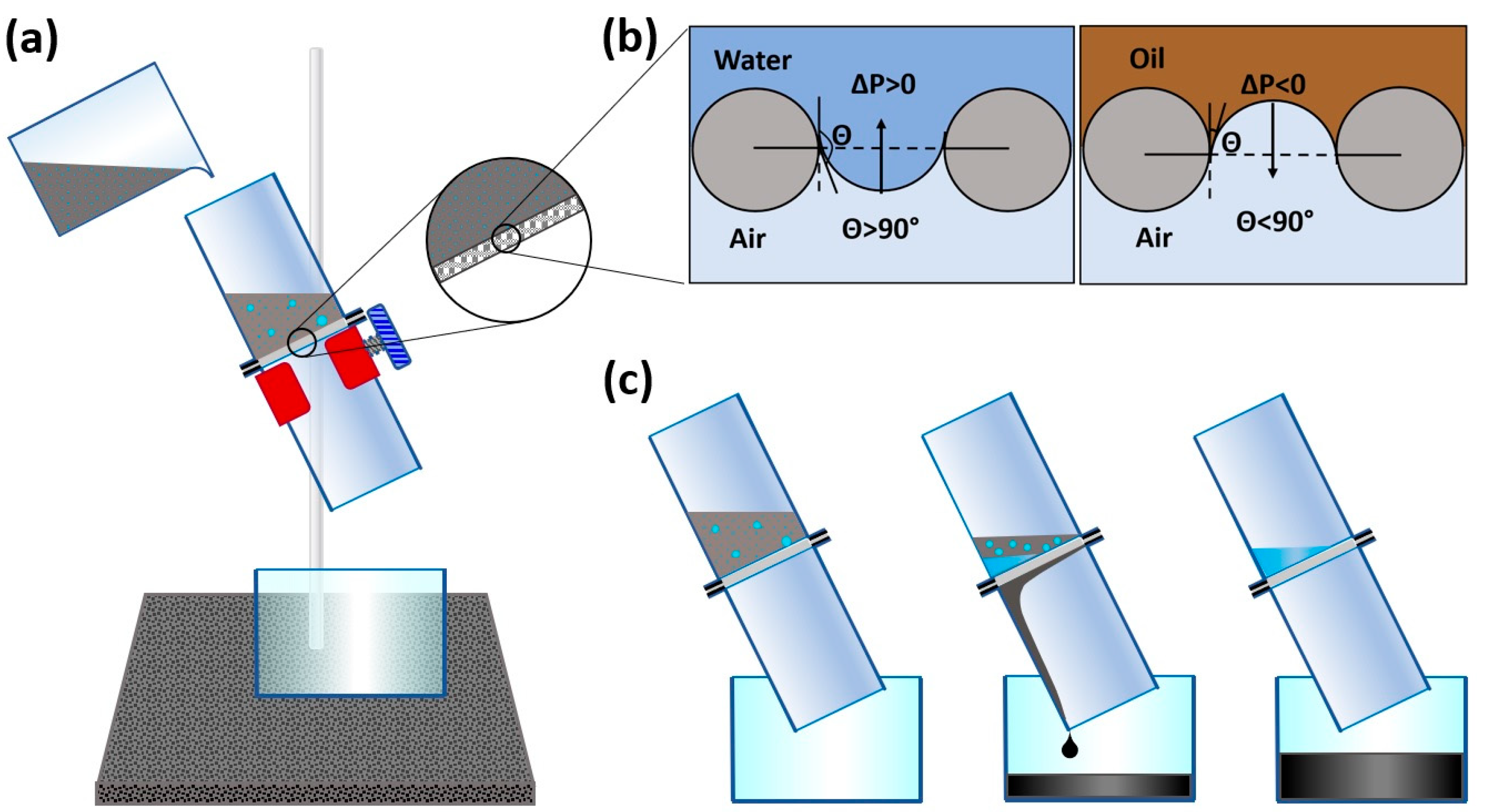 Water 15 01346 g002 Water 15 01346 g002