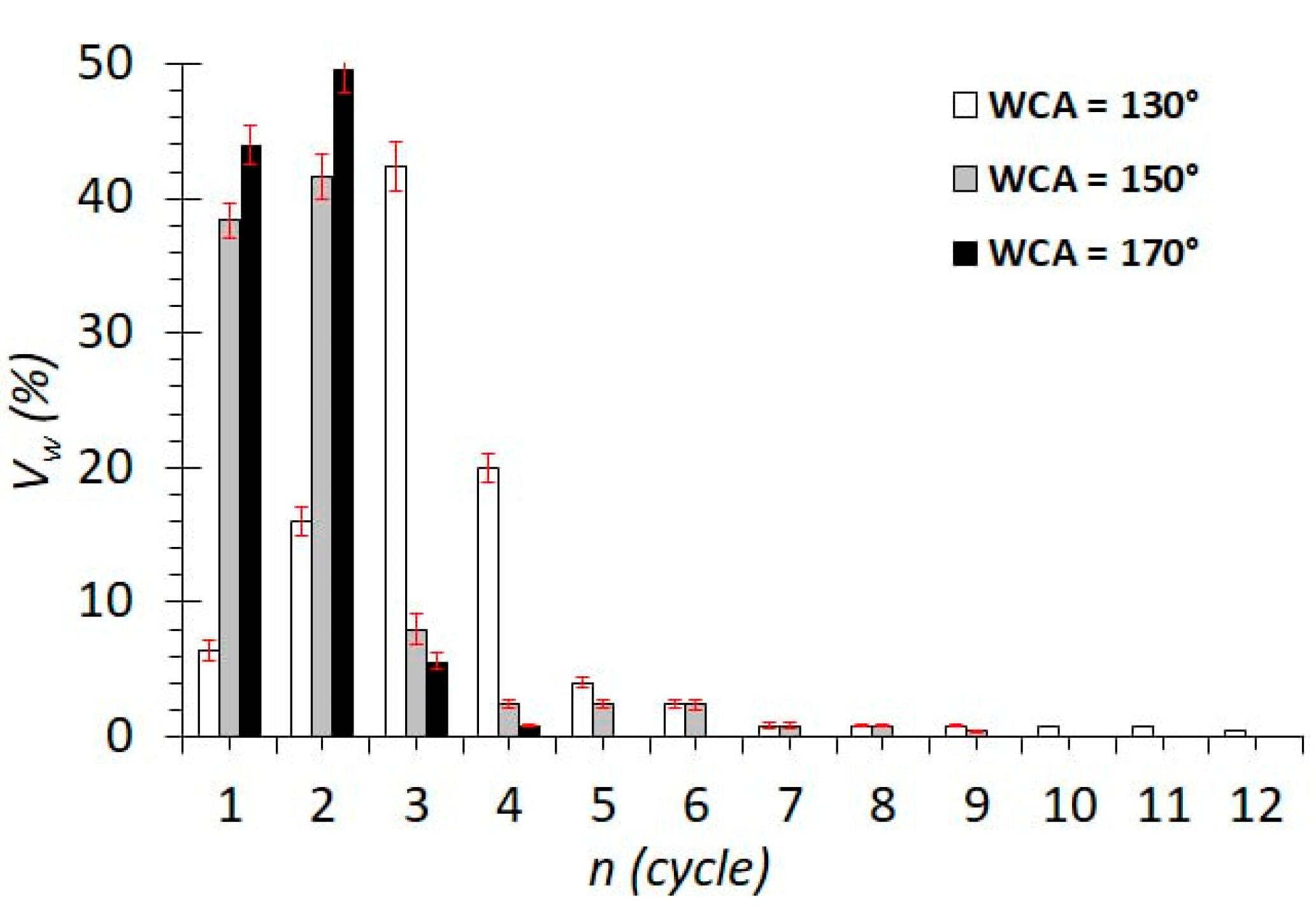 Water 15 01346 g004 Water 15 01346 g004