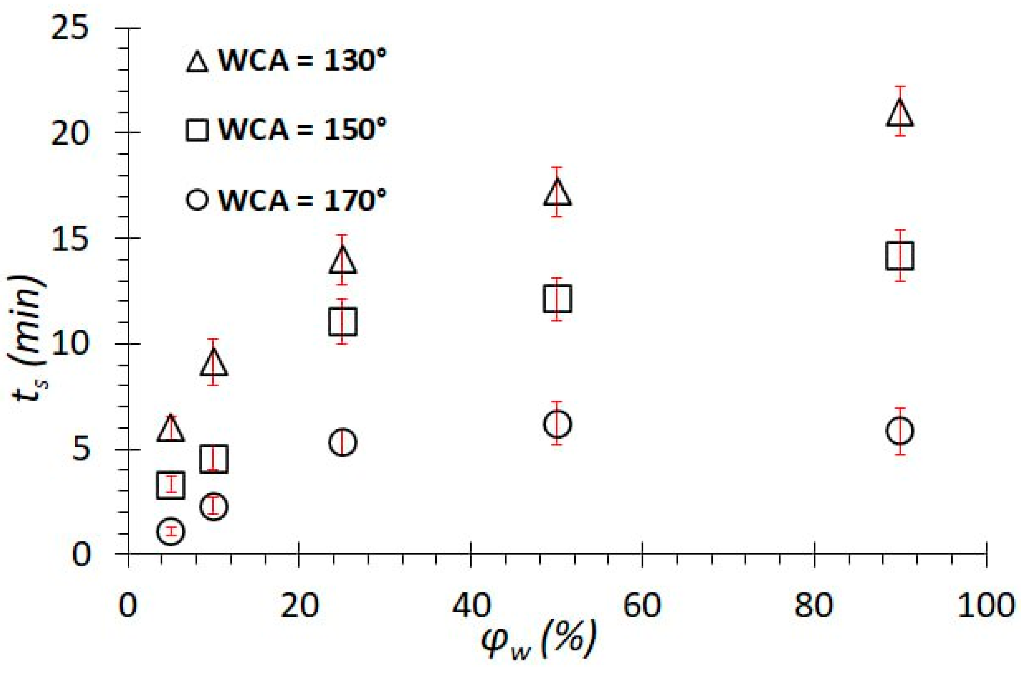 Water 15 01346 g005 Water 15 01346 g005