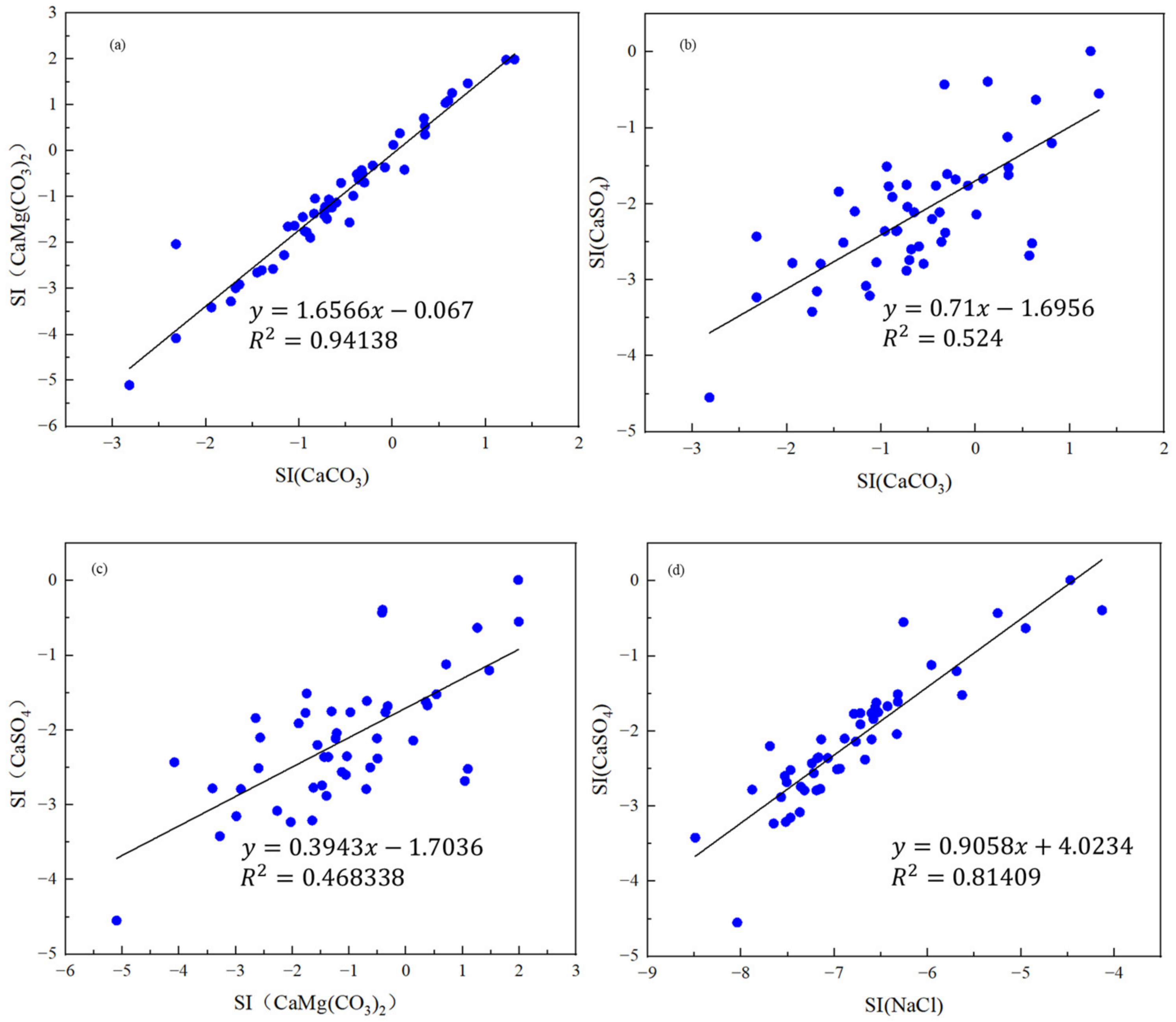 Water 15 01348 g011a