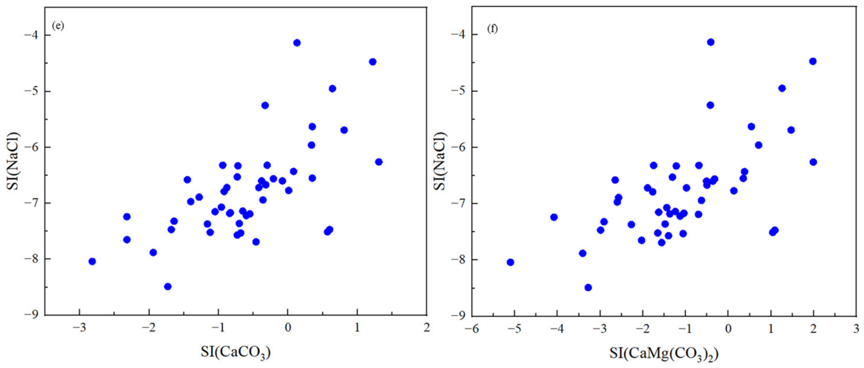 Water 15 01348 g011b