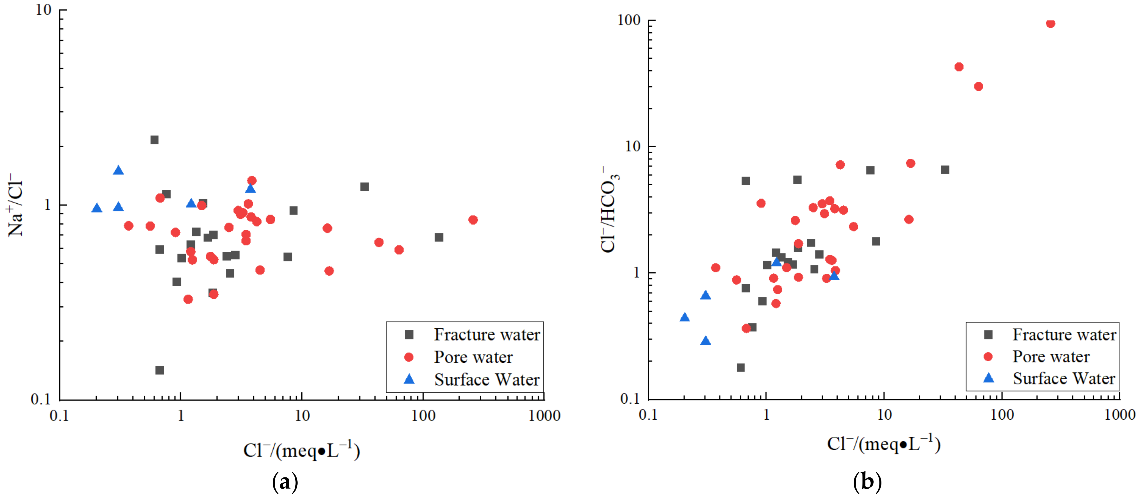Water 15 01348 g012a