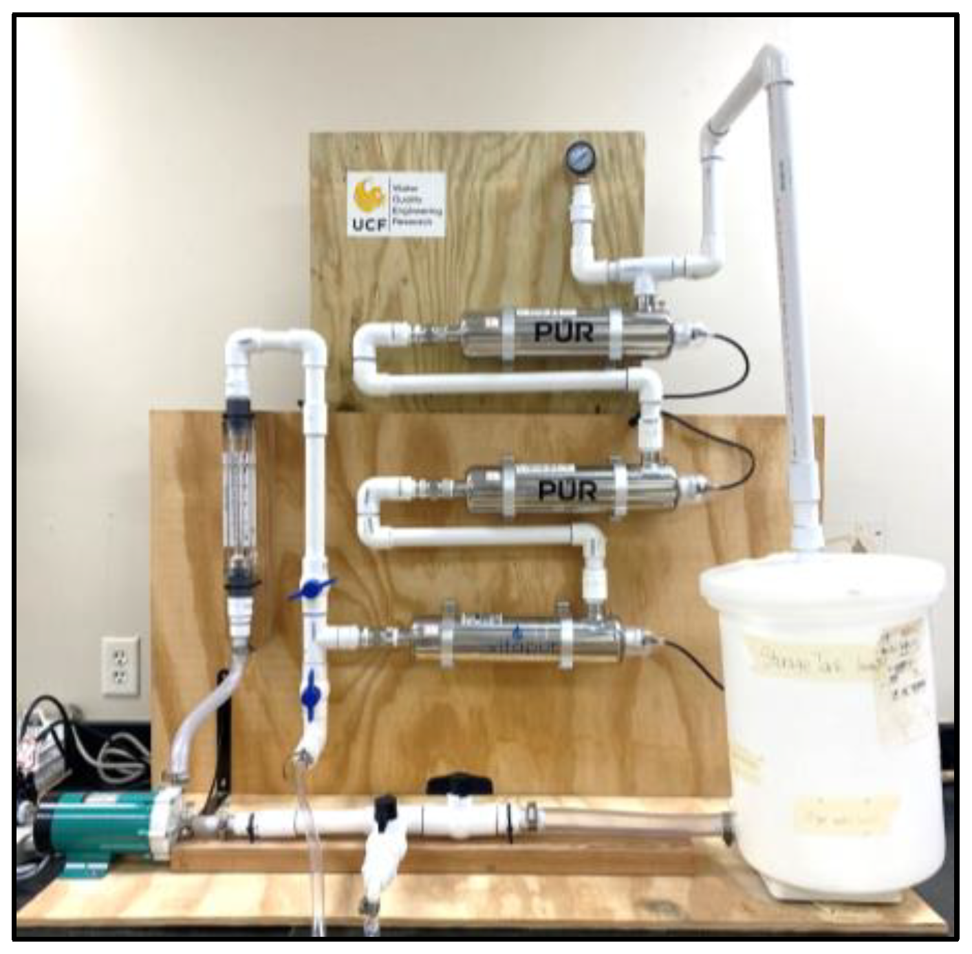 Water 15 01364 g001 Water 15 01364 g001