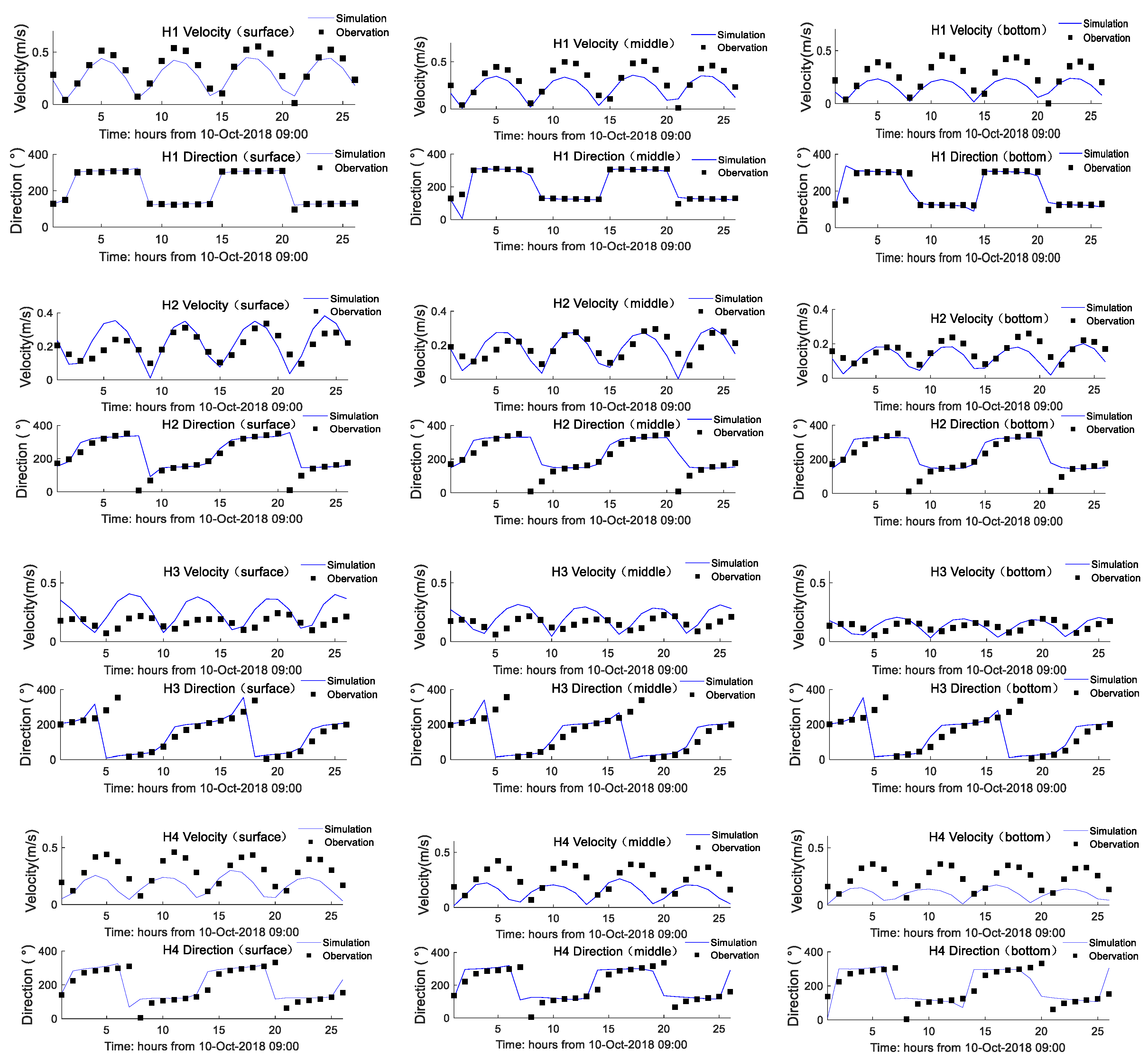 Water 15 01378 g007a