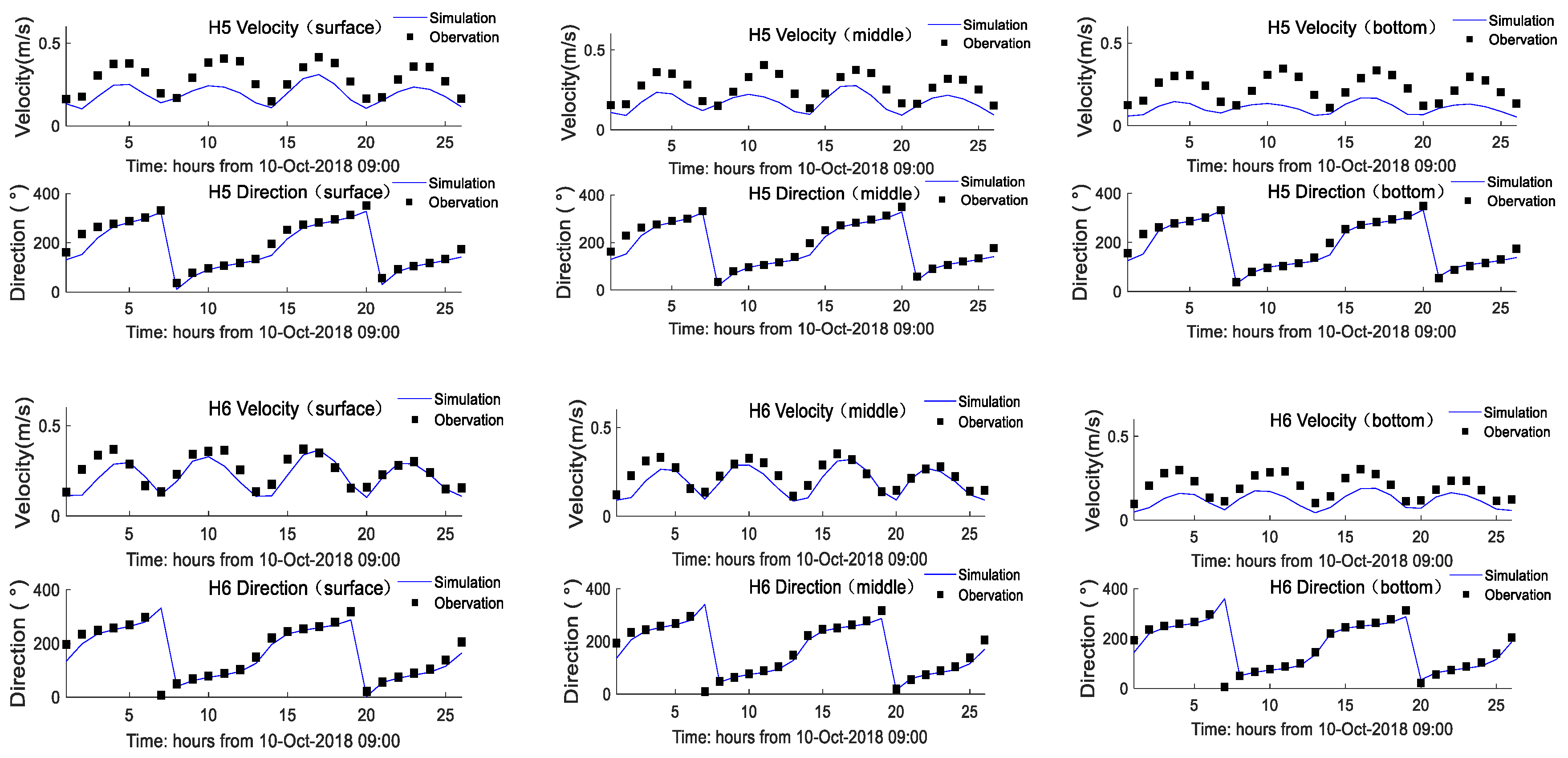 Water 15 01378 g007b
